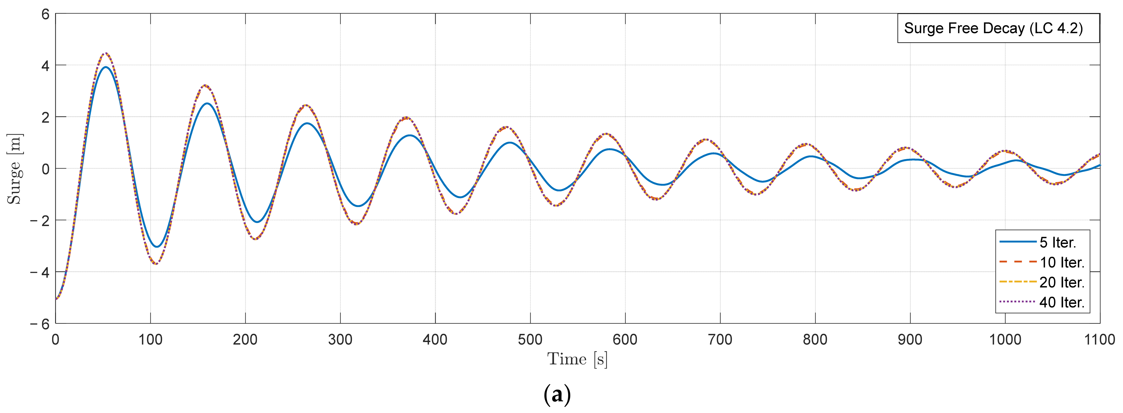 Energies 15 00389 g010a