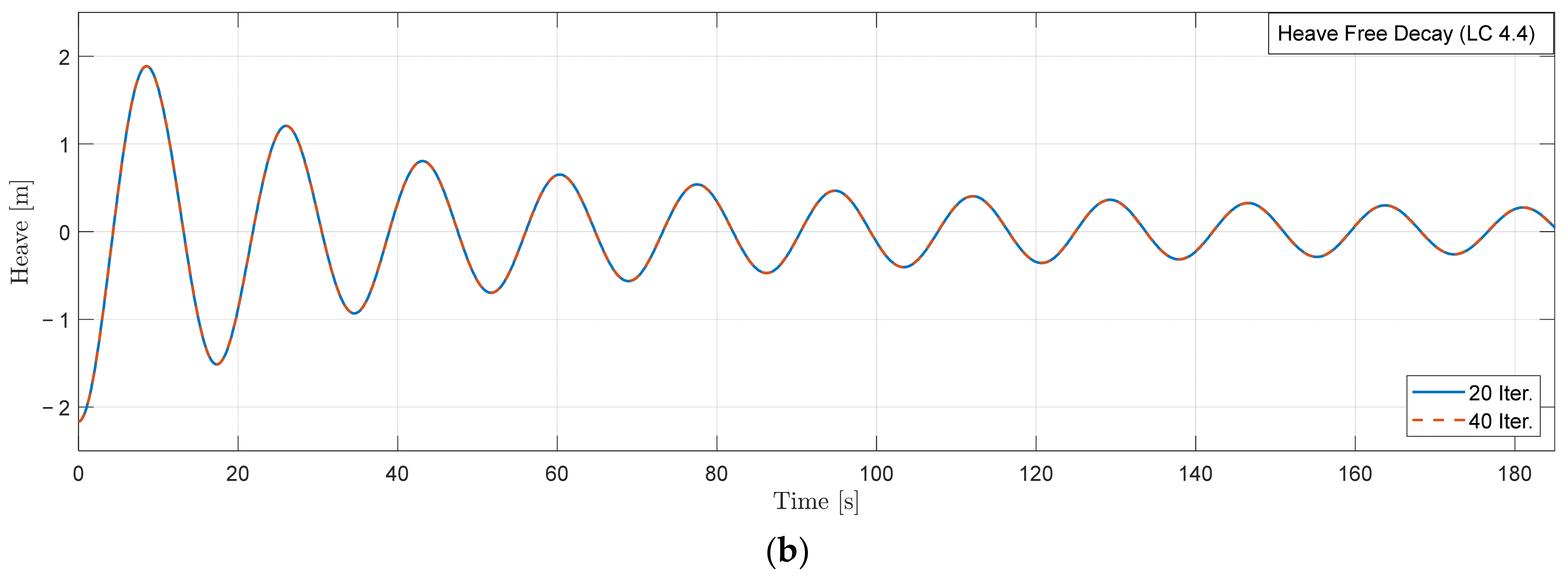 Energies 15 00389 g010b