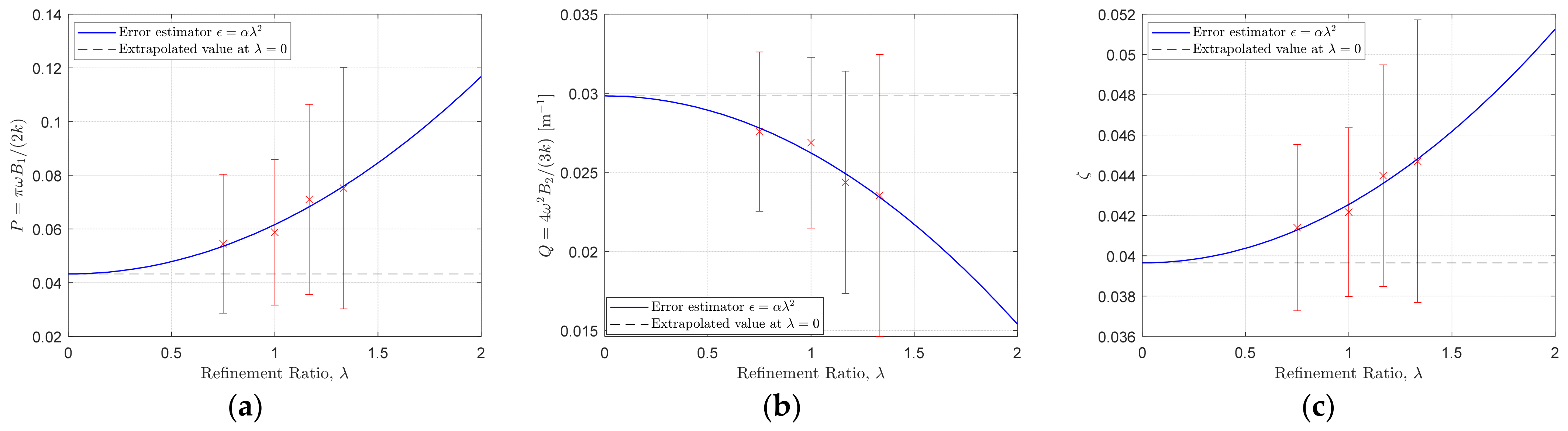 Energies 15 00389 g012