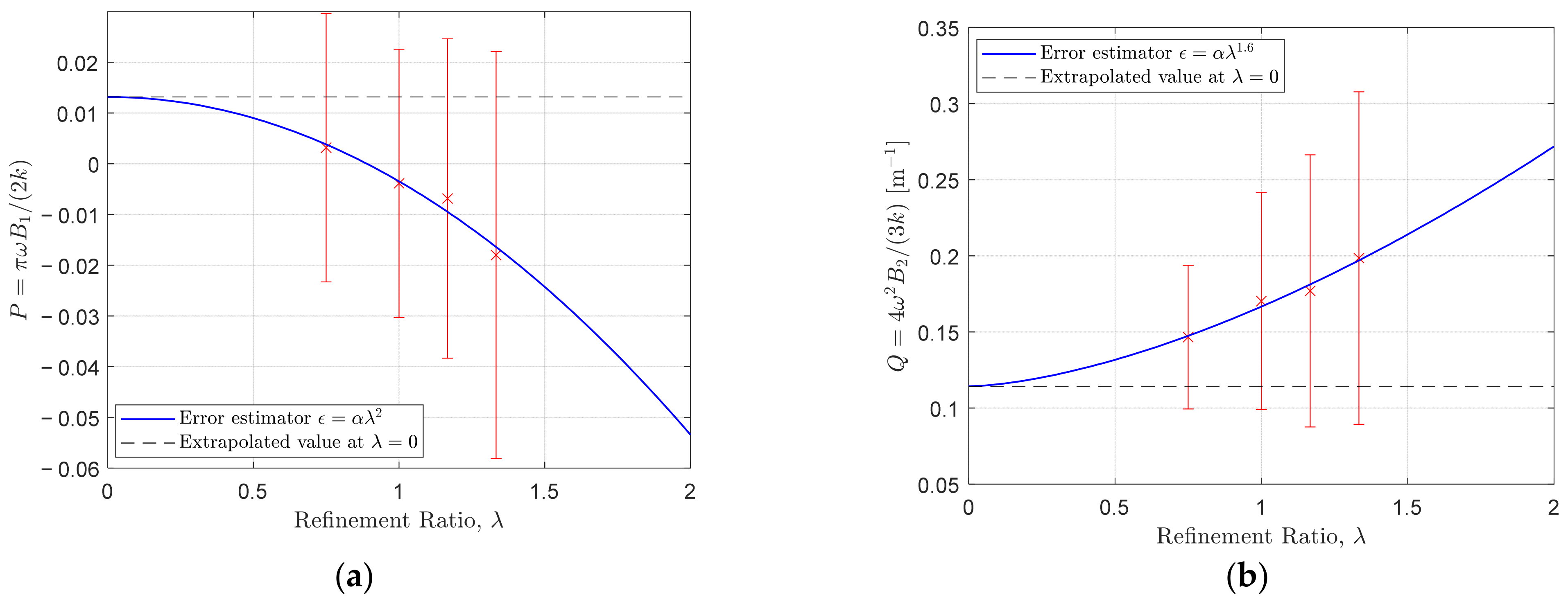 Energies 15 00389 g013
