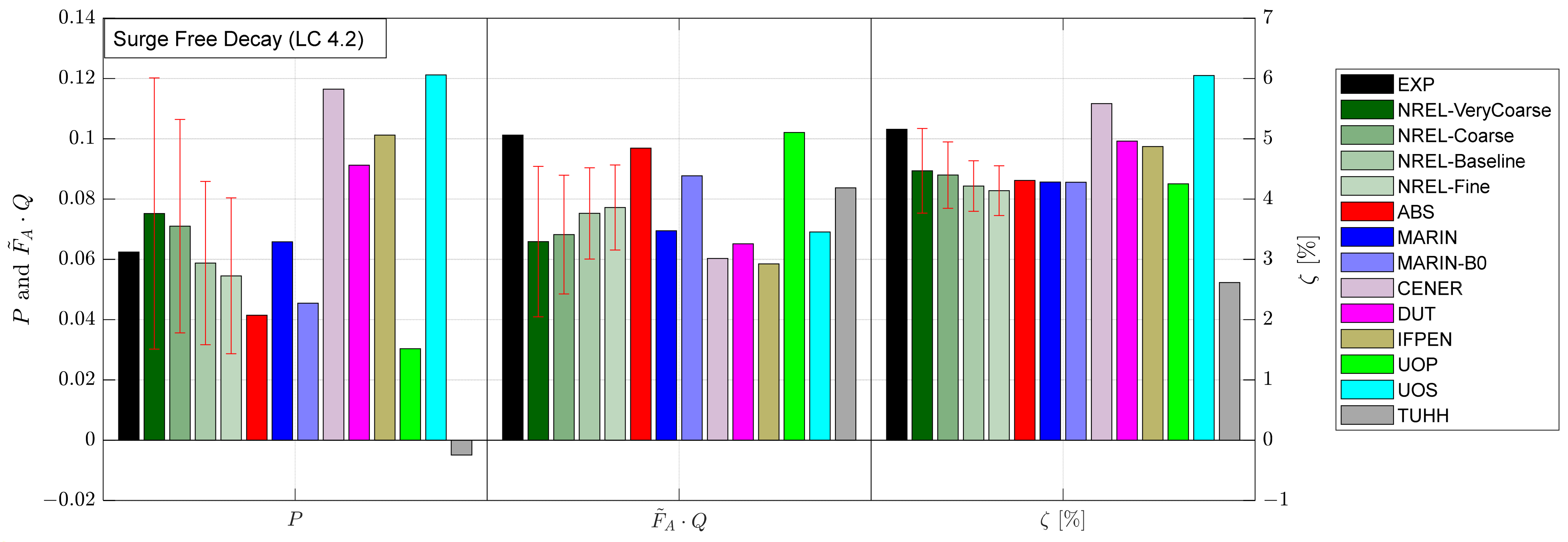 Energies 15 00389 g015