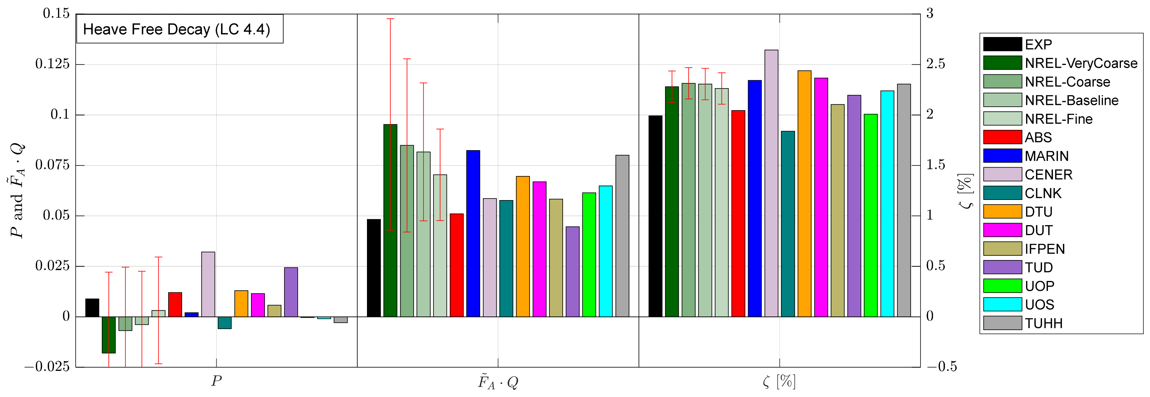 Energies 15 00389 g016