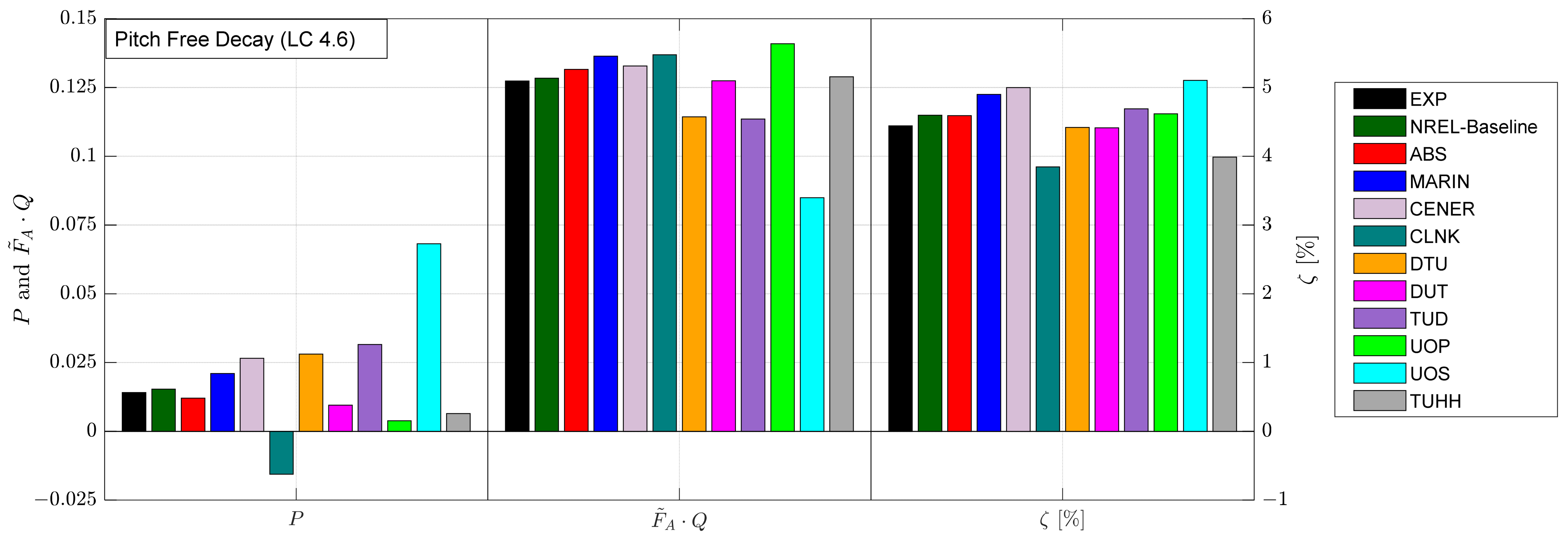 Energies 15 00389 g017