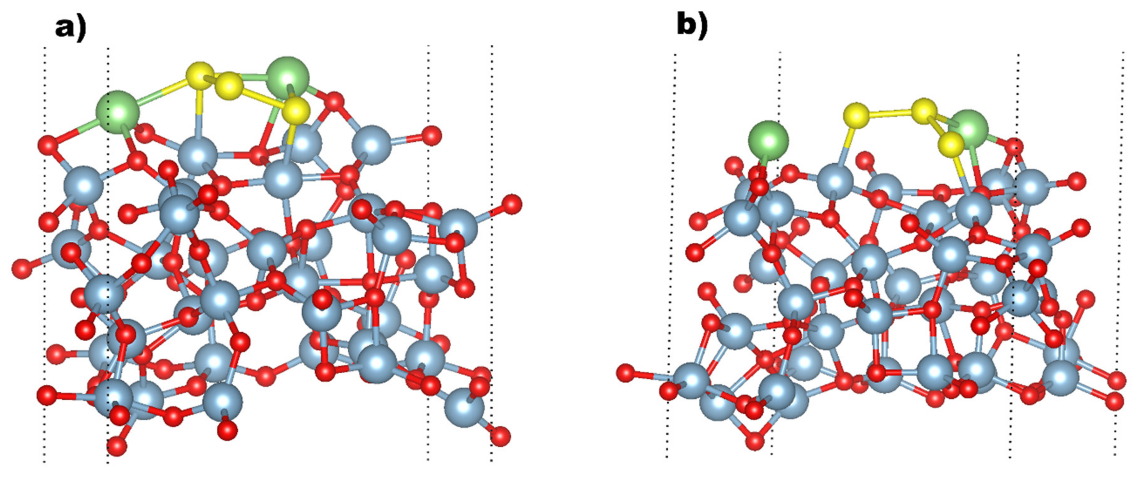 Energies 15 00390 g003 550
