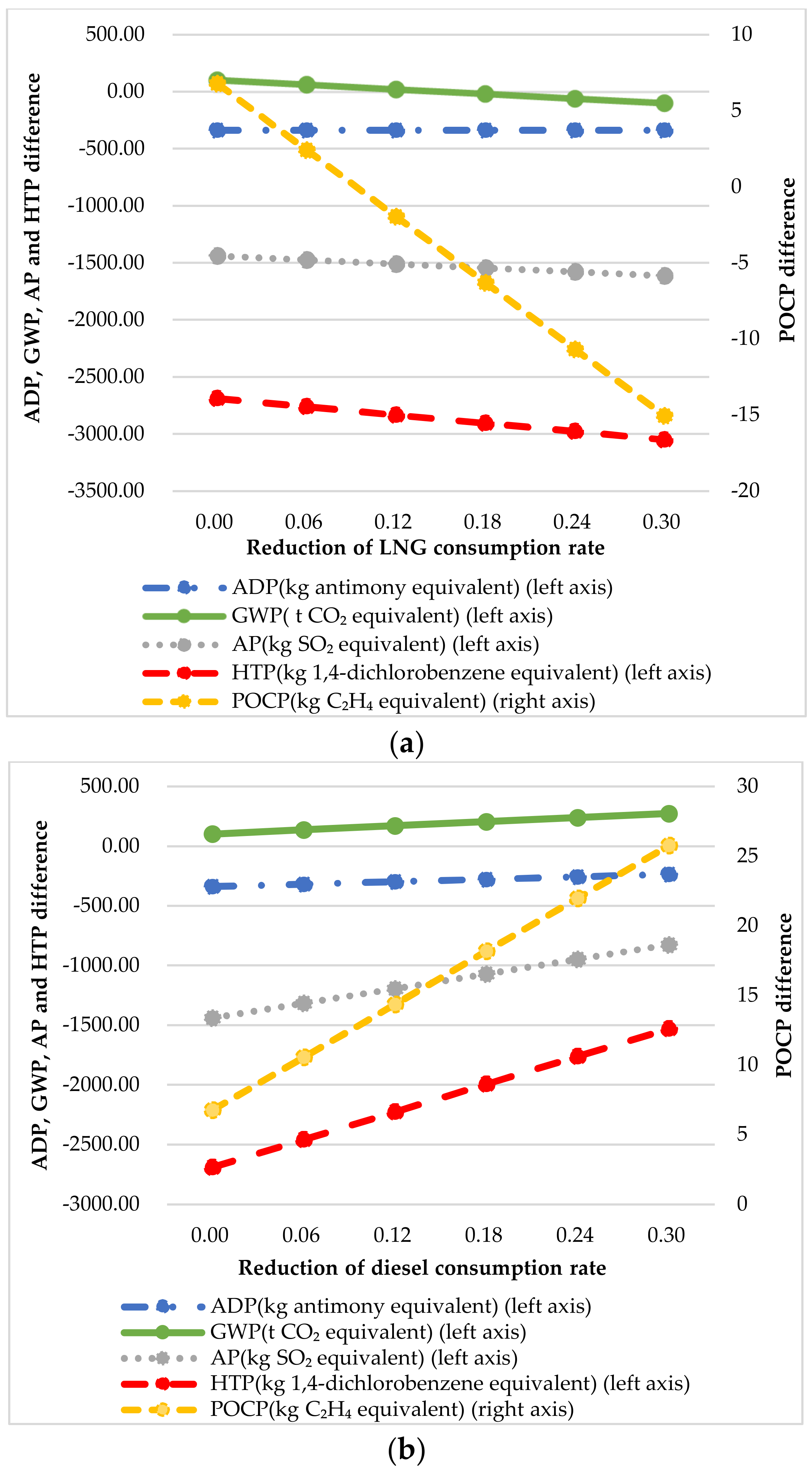 Energies 15 00392 g006