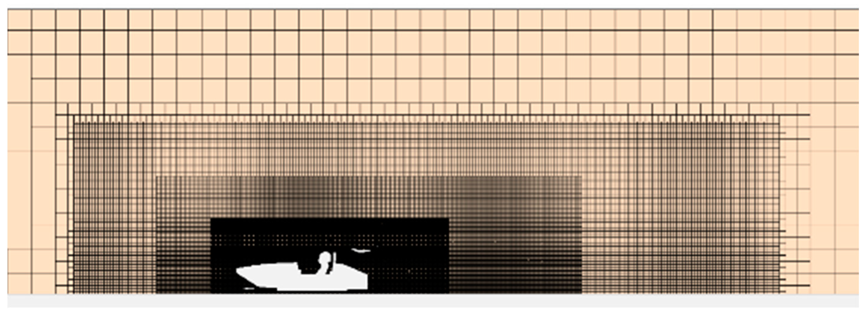 Energies 15 00393 g003 550