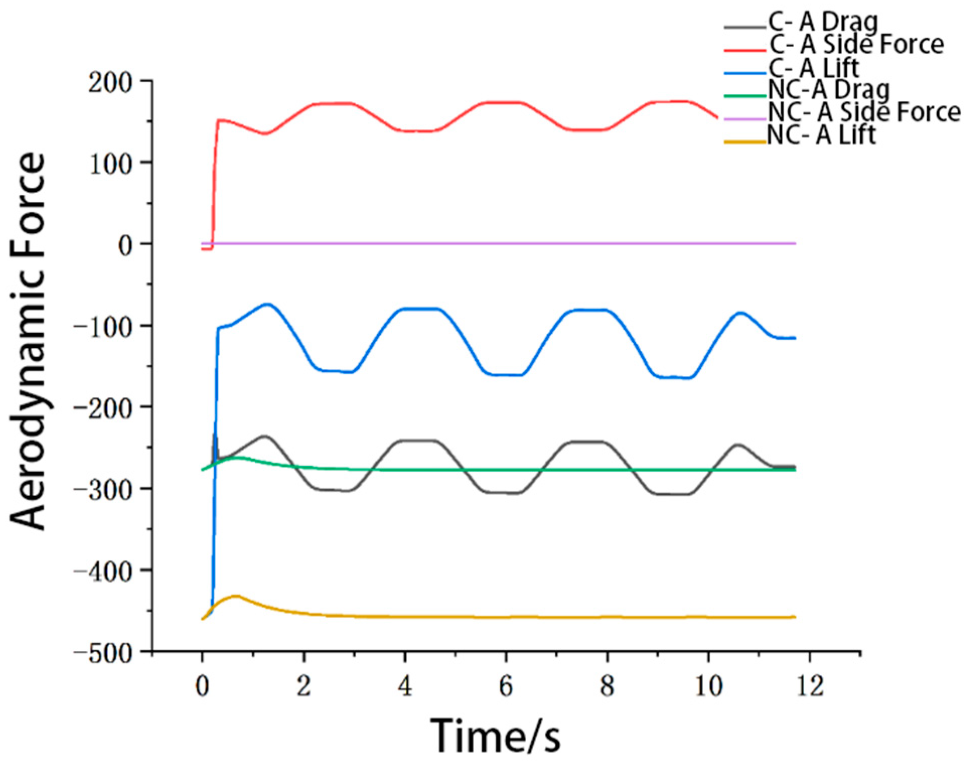 Energies 15 00393 g015a 550
