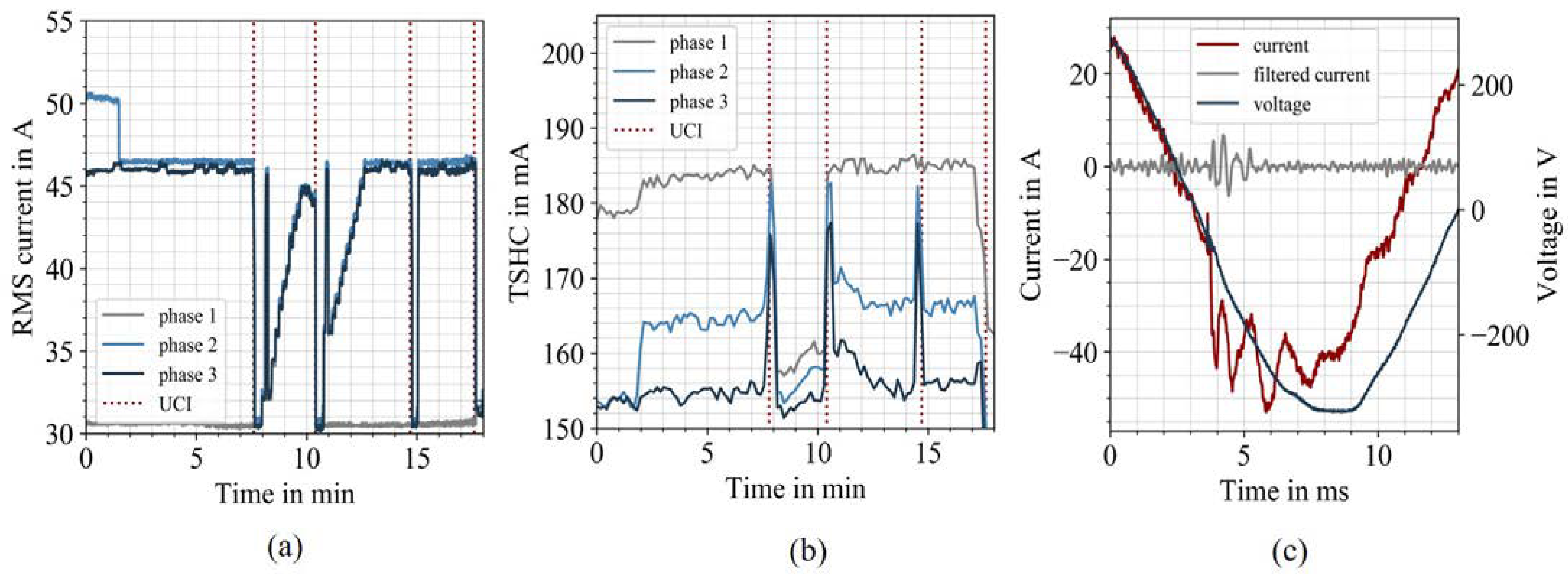 Energies 15 00394 g002