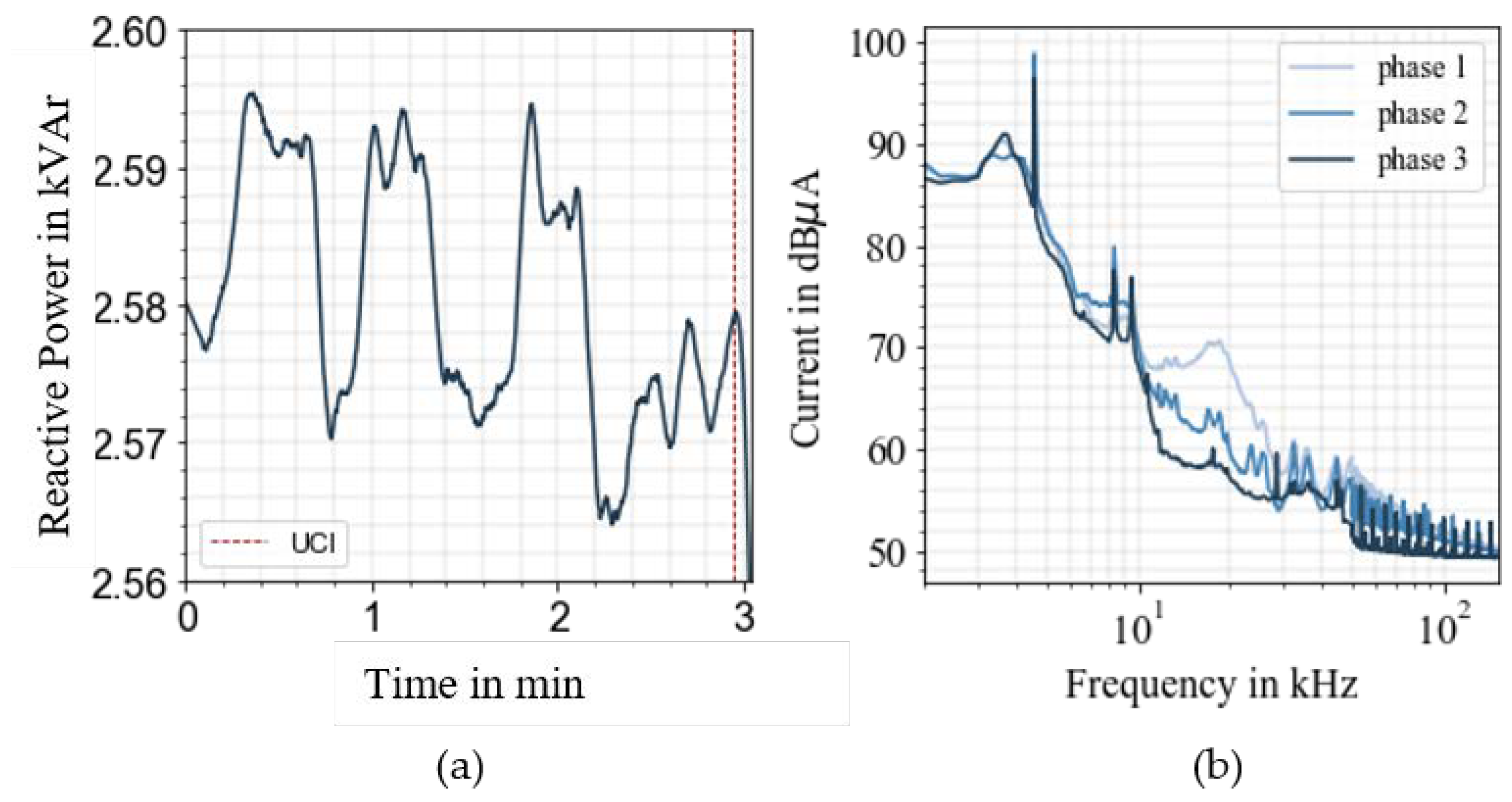 Energies 15 00394 g0a1