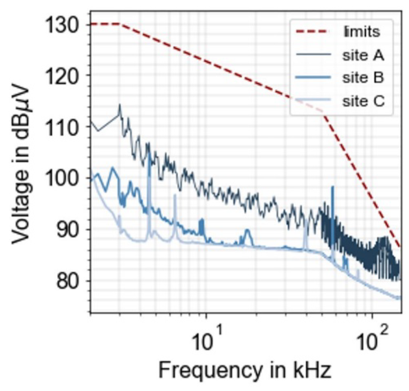 Energies 15 00394 g0a2