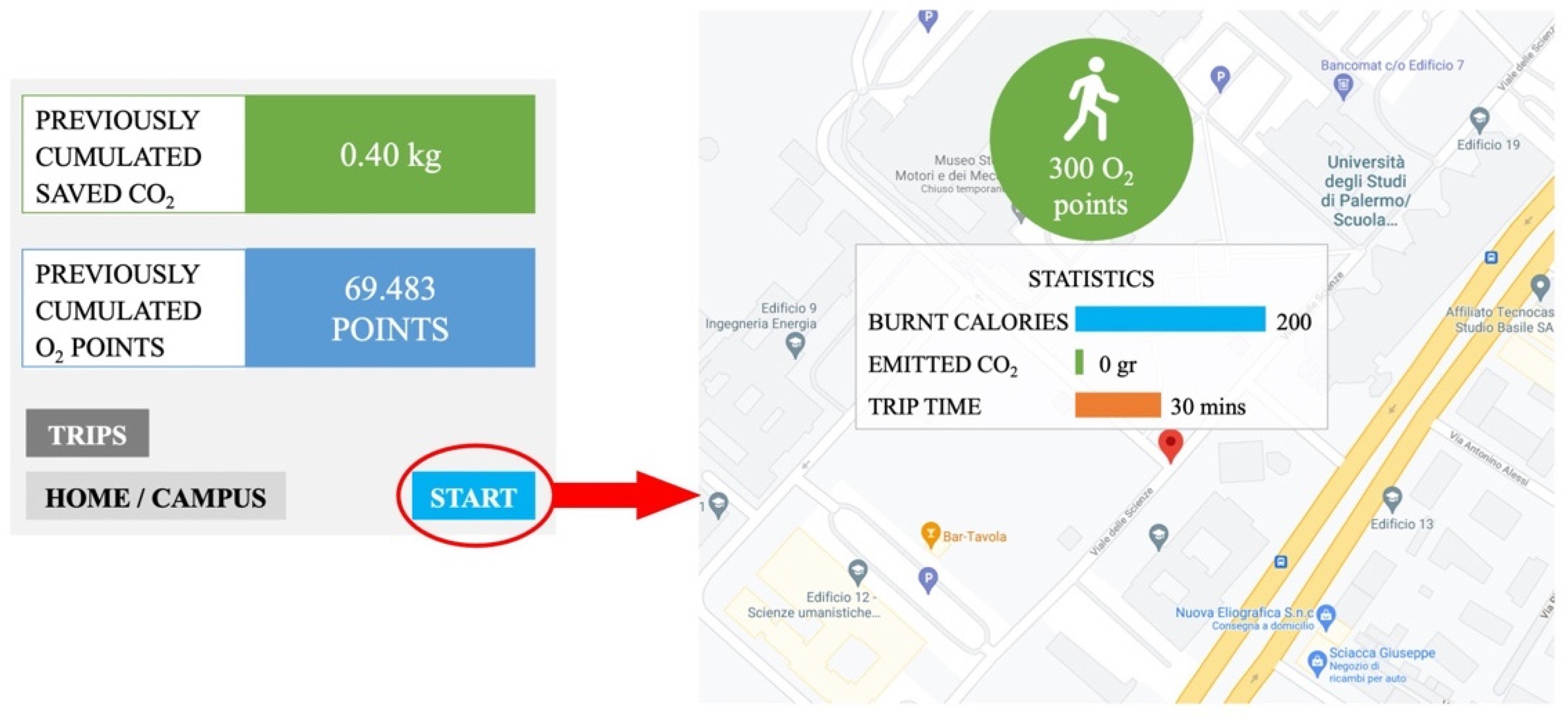 Energies 15 00396 g003