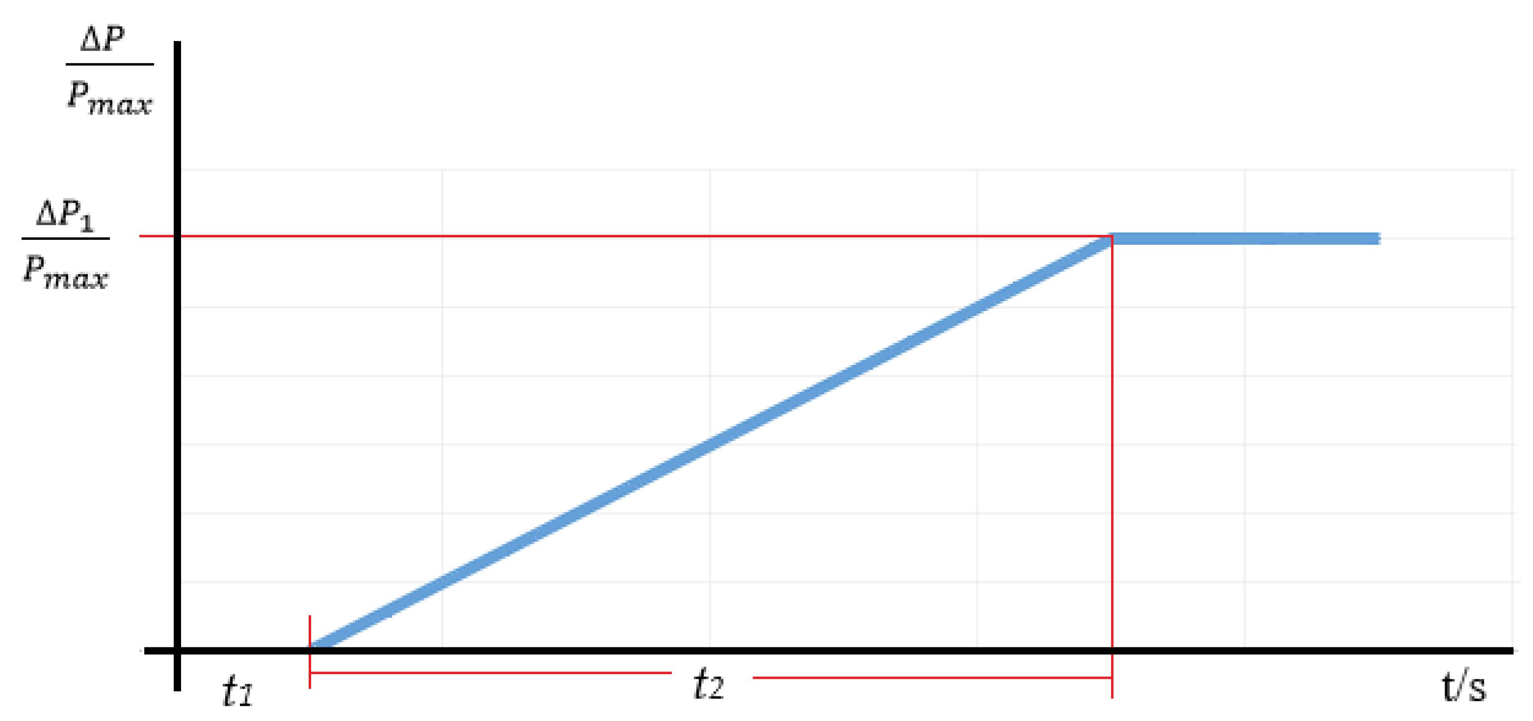 Energies 15 00397 g001