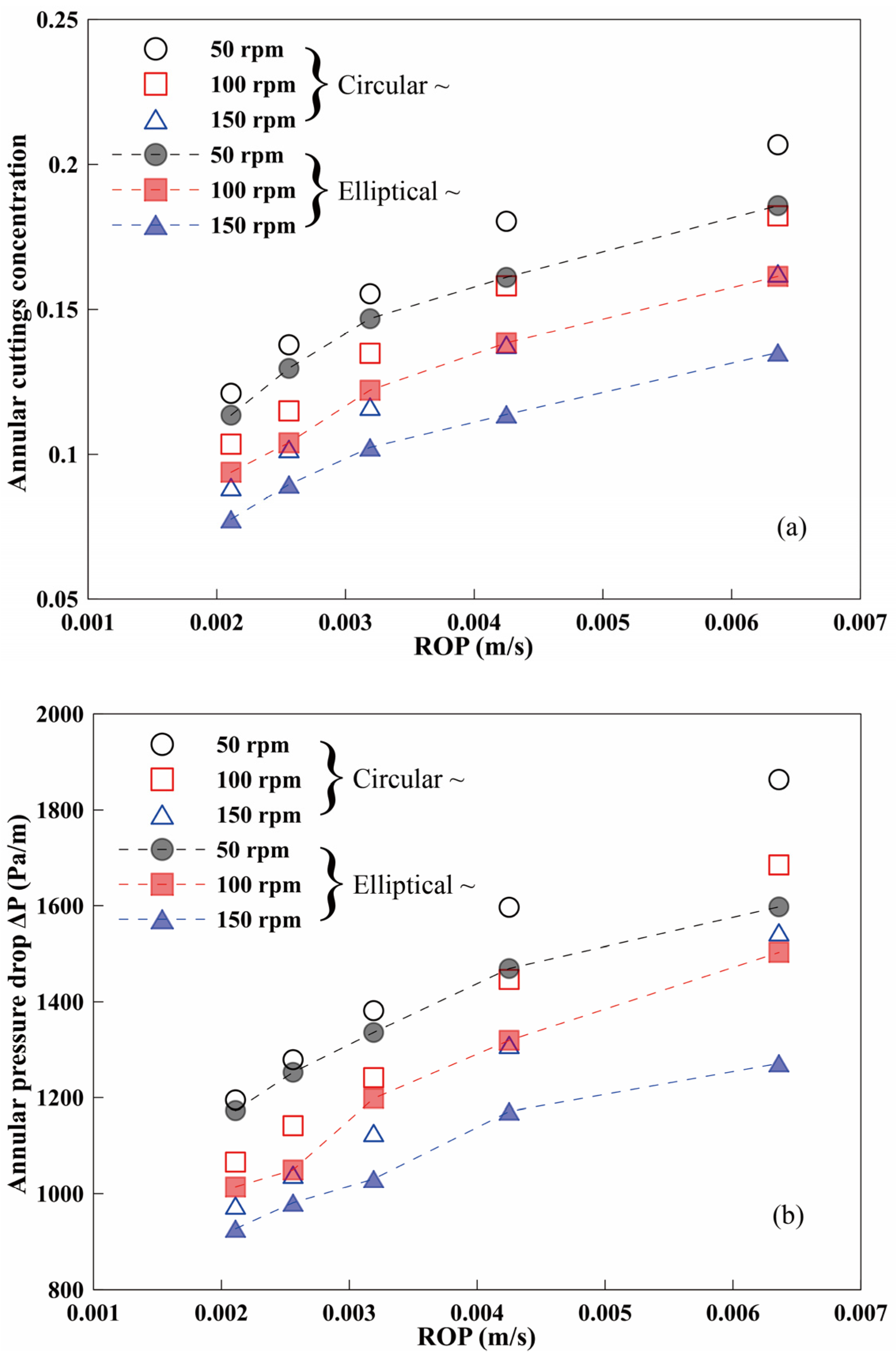 Energies 15 00399 g005