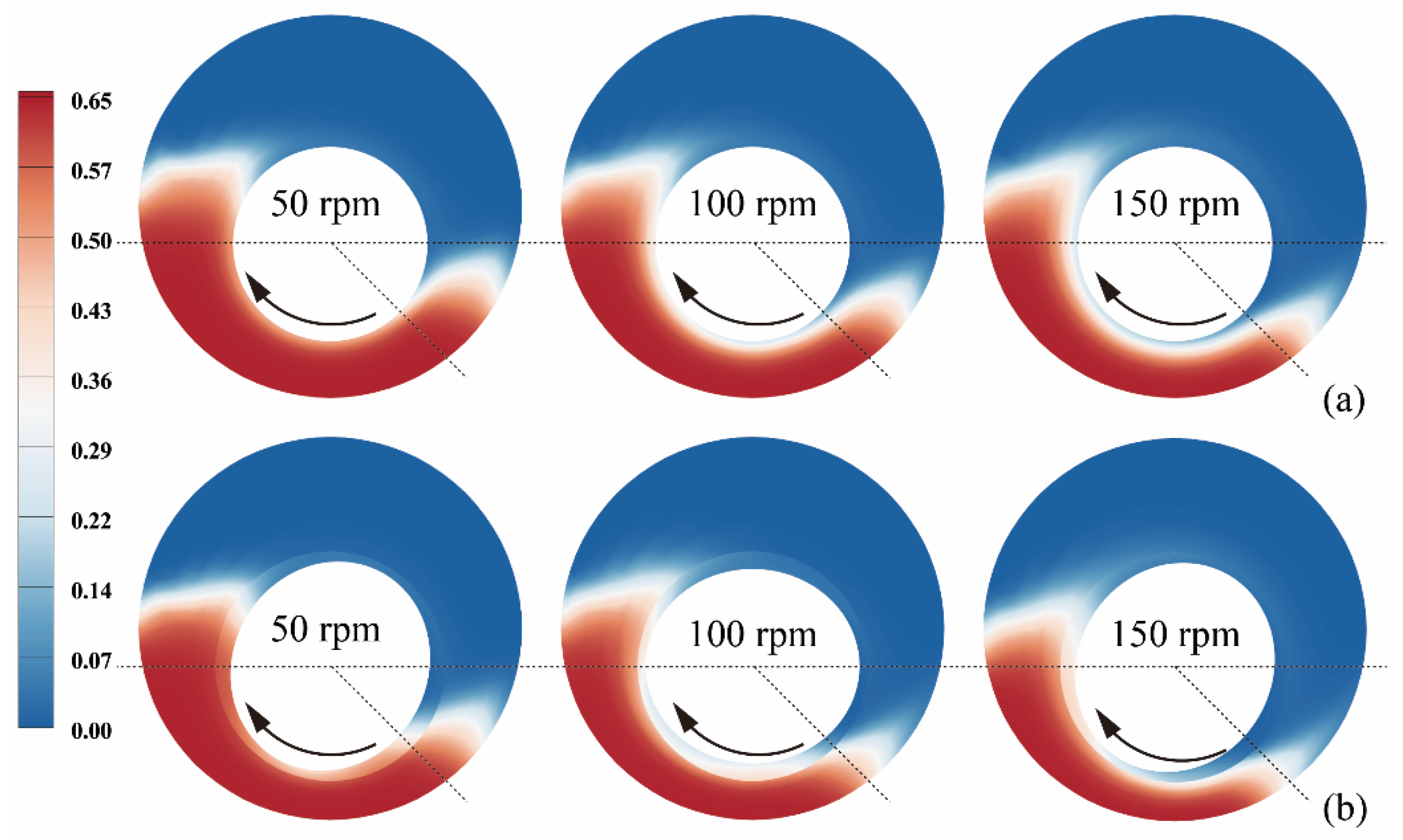 Energies 15 00399 g007
