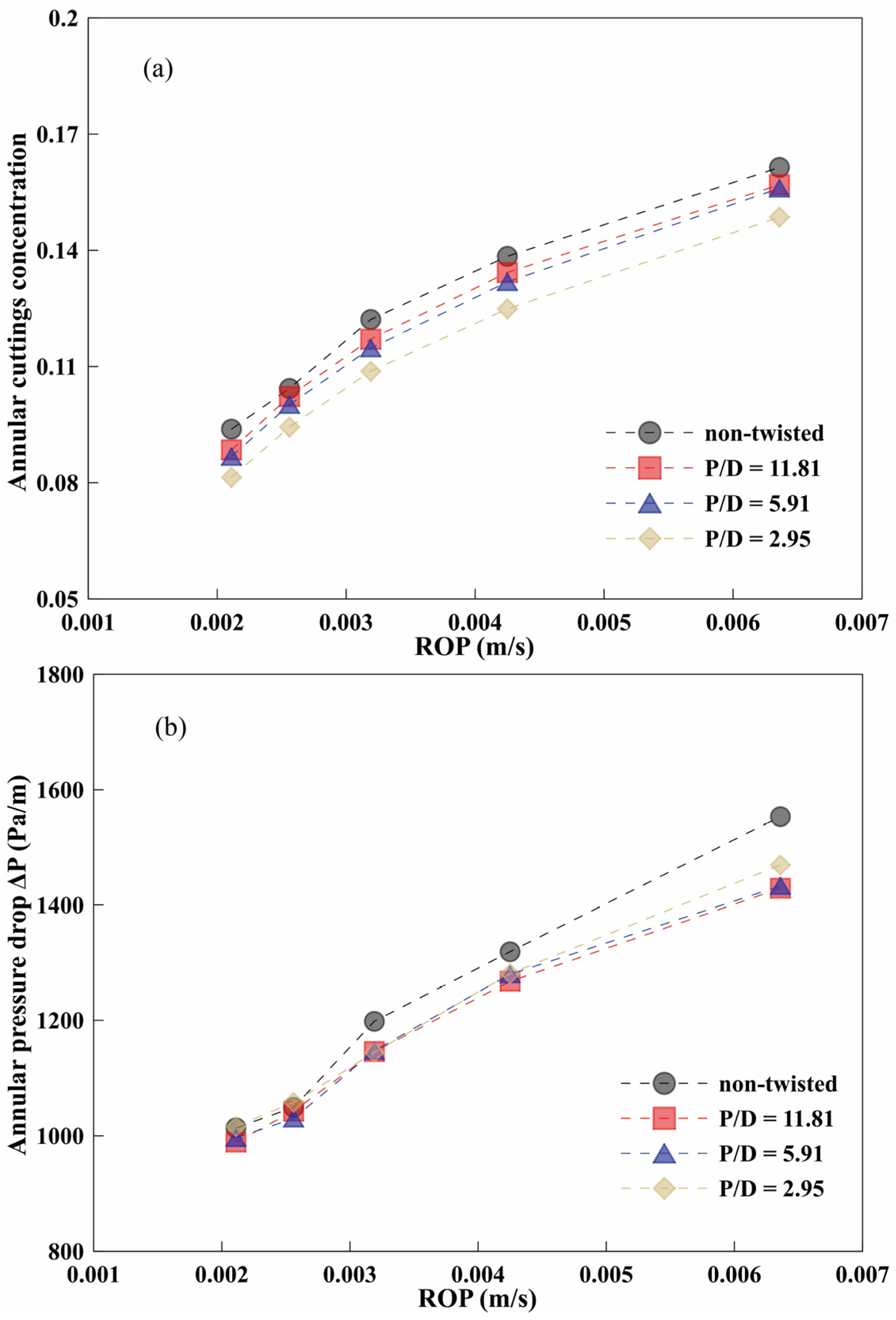 Energies 15 00399 g015