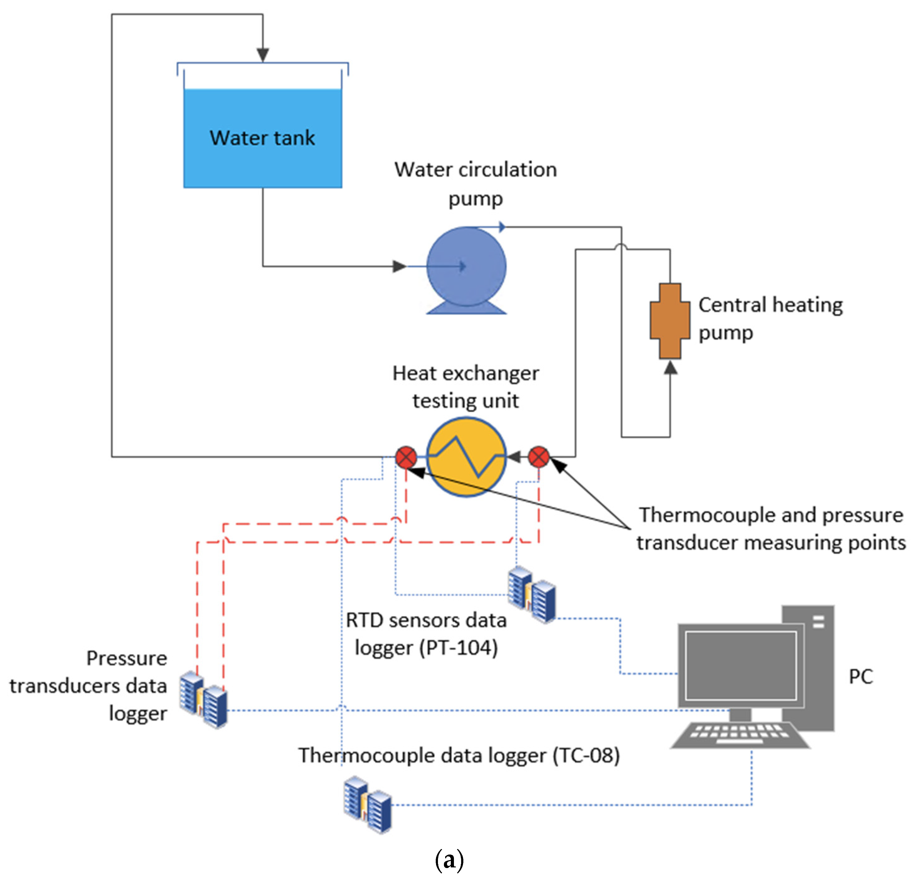 Energies 15 00400 g001a