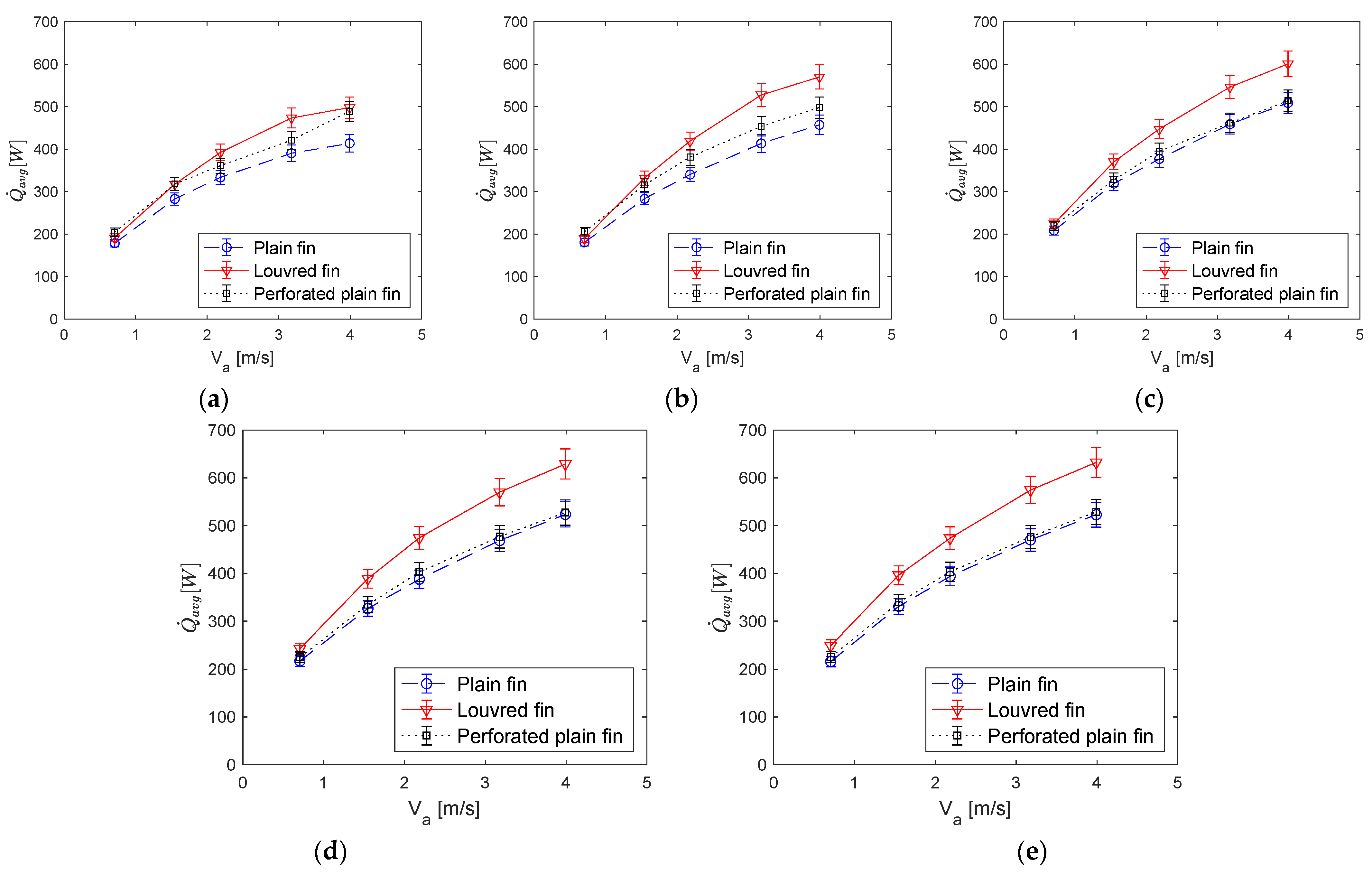 Energies 15 00400 g005
