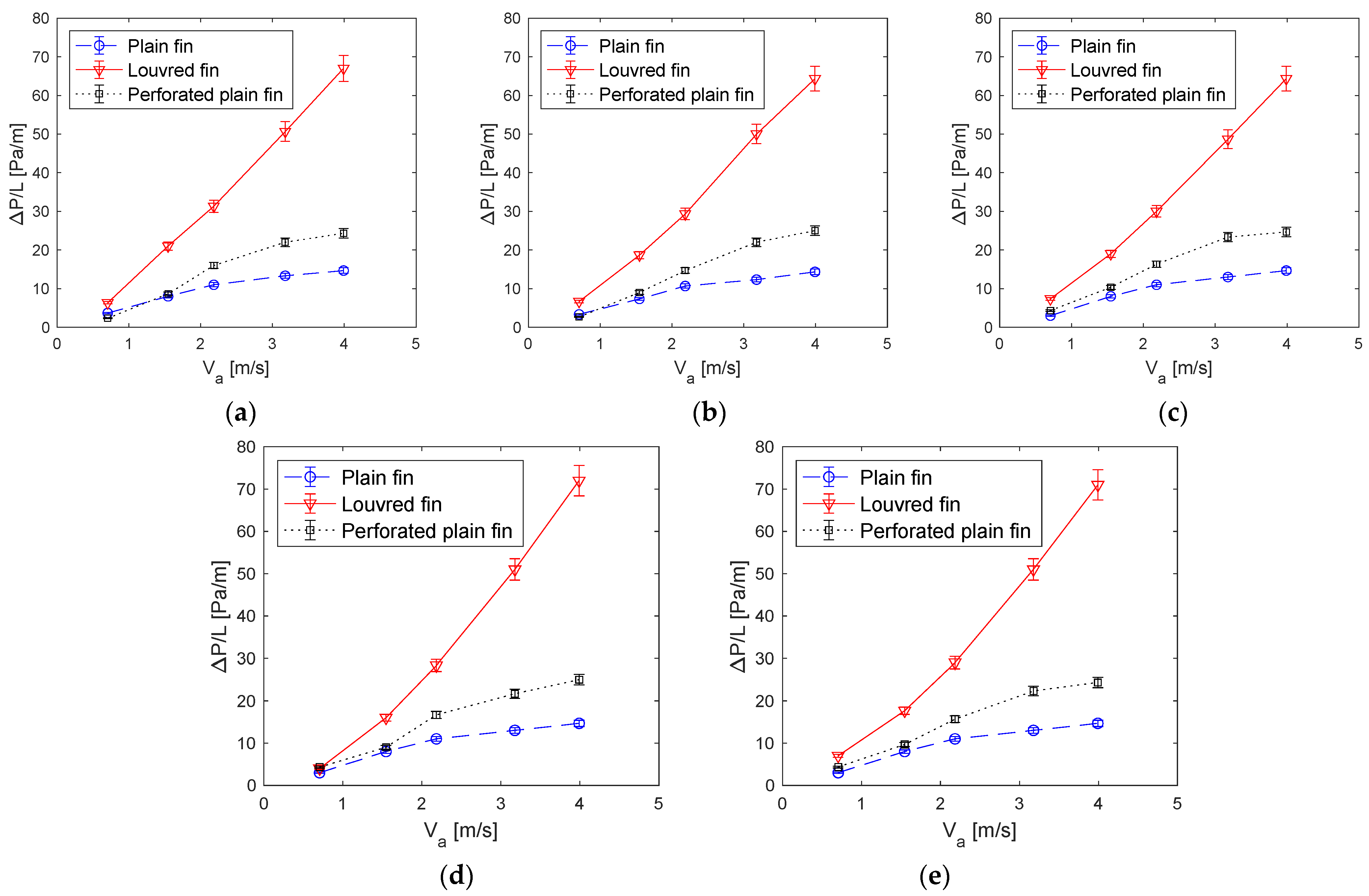 Energies 15 00400 g006