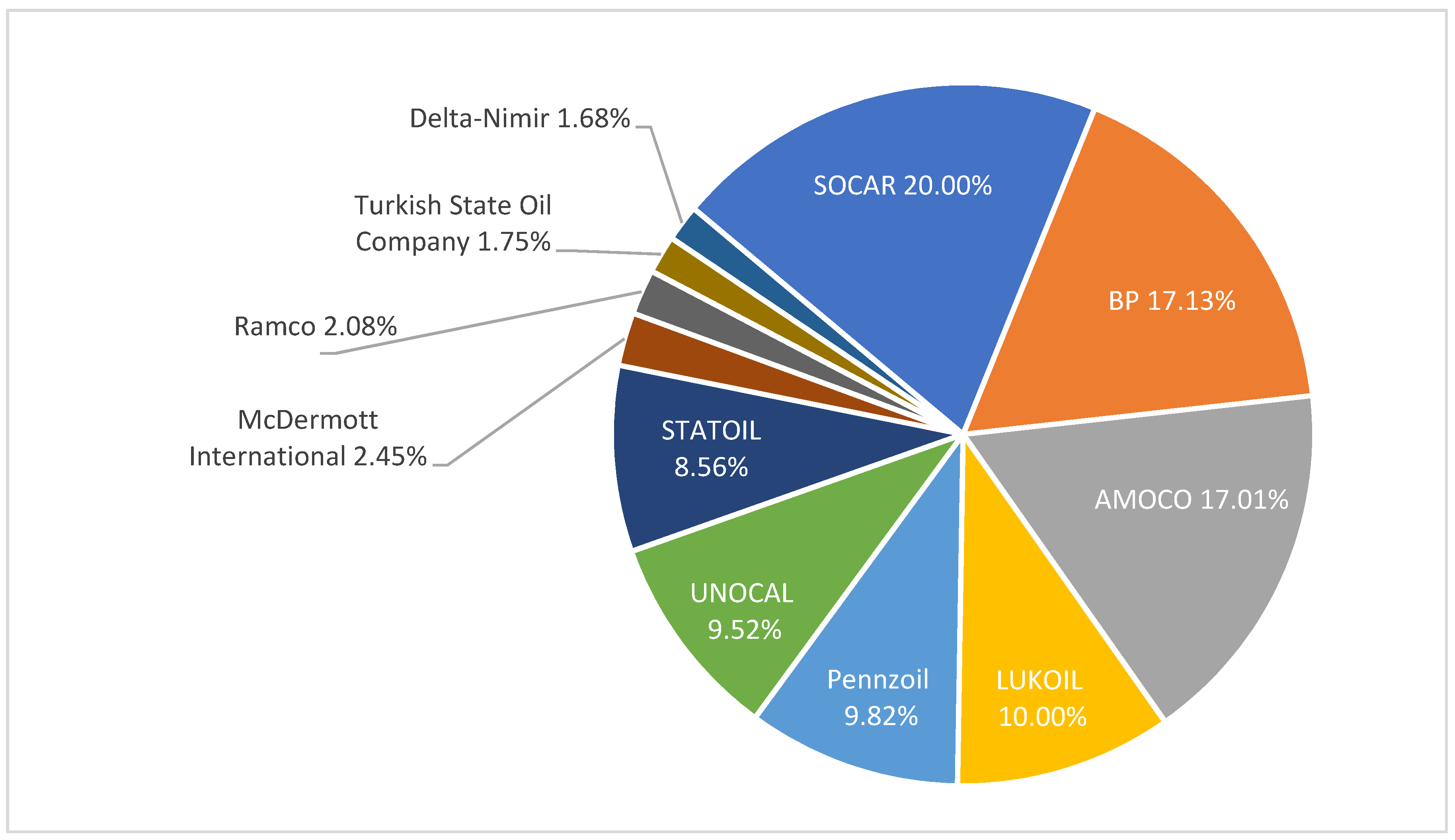 Energies 15 00401 g002