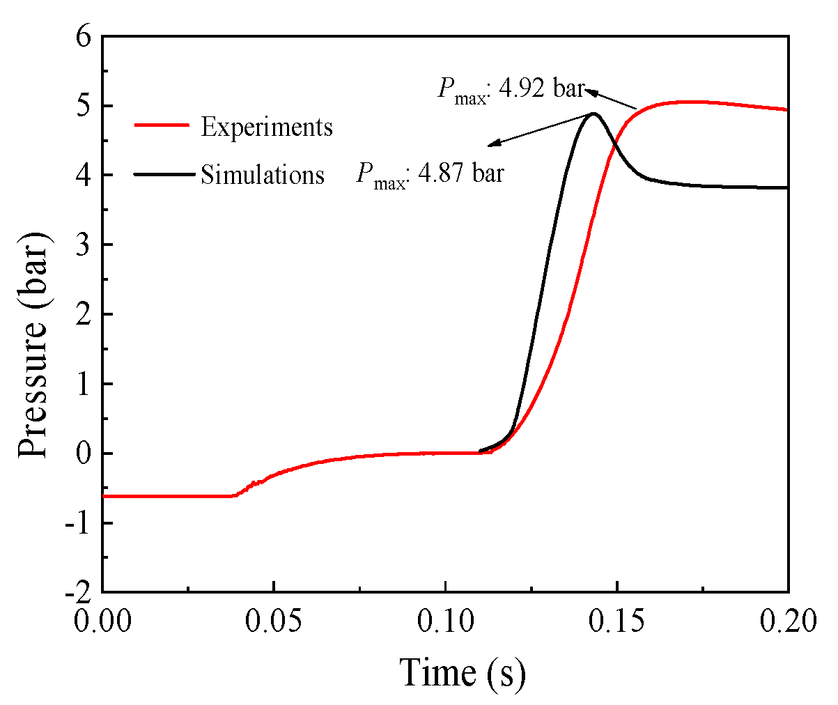 Energies 15 00402 g009