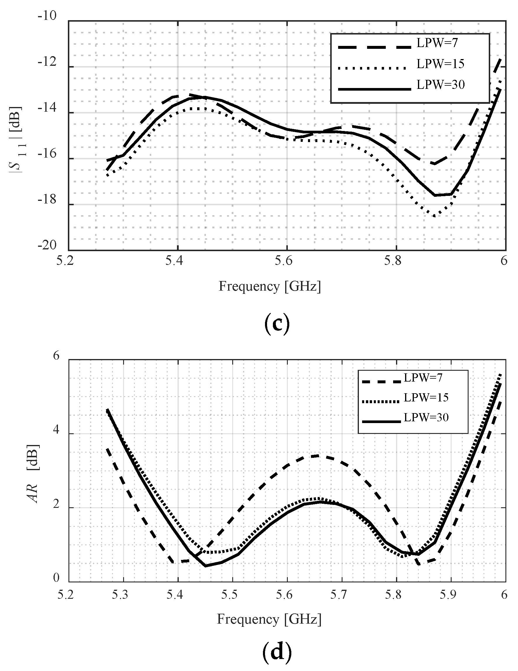 Energies 15 00403 g001b