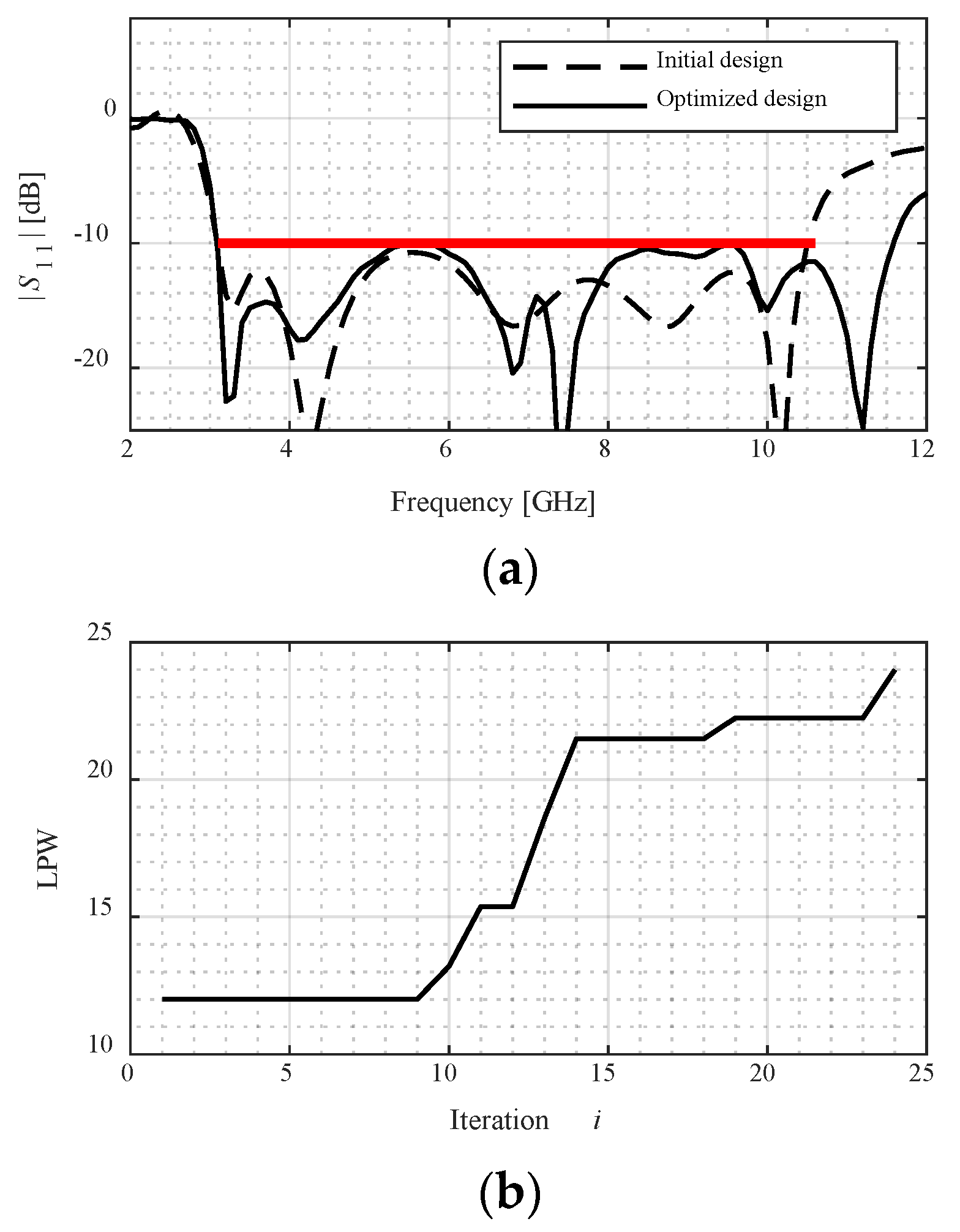 Energies 15 00403 g008