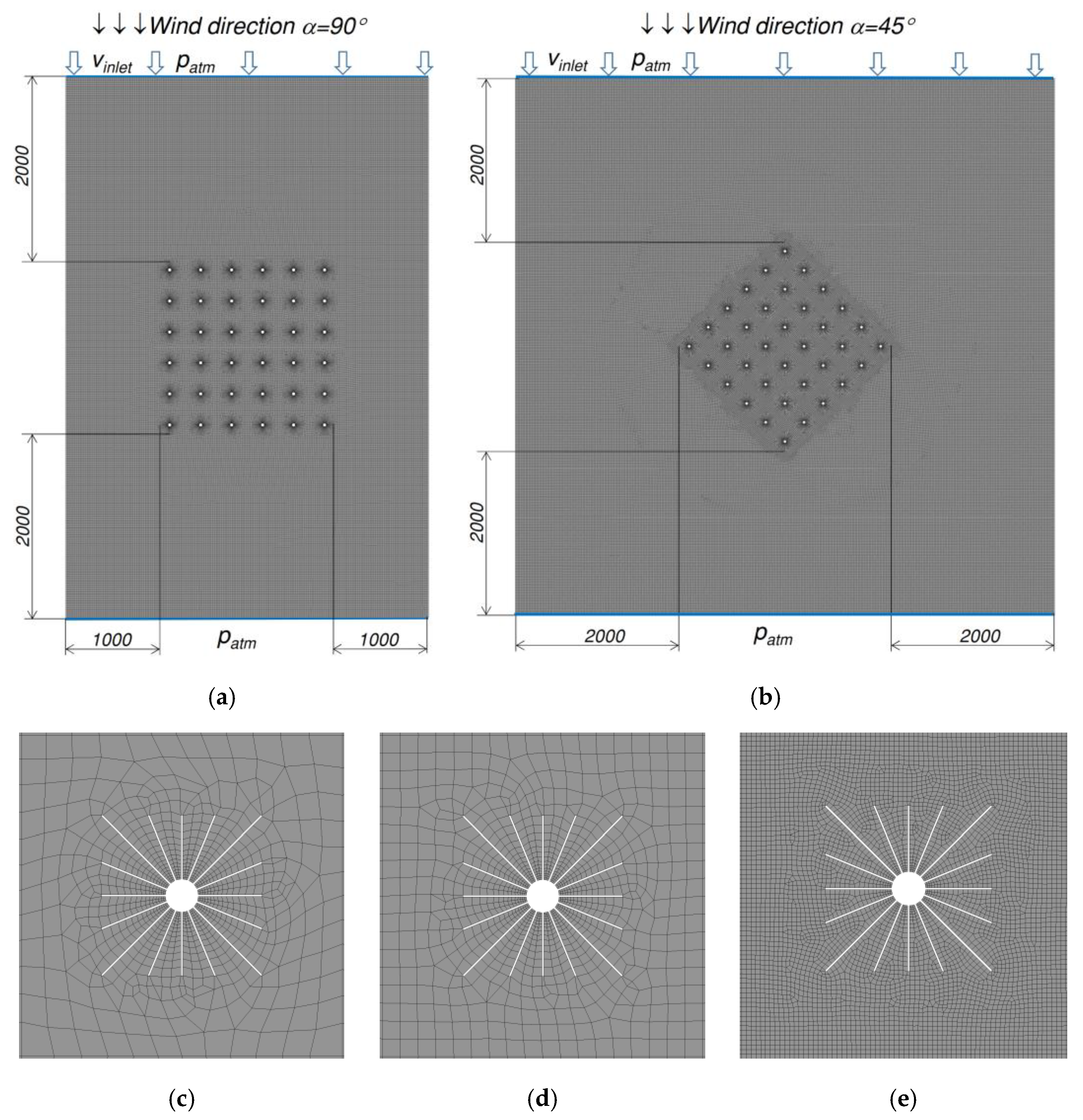 Energies 15 00405 g003 550