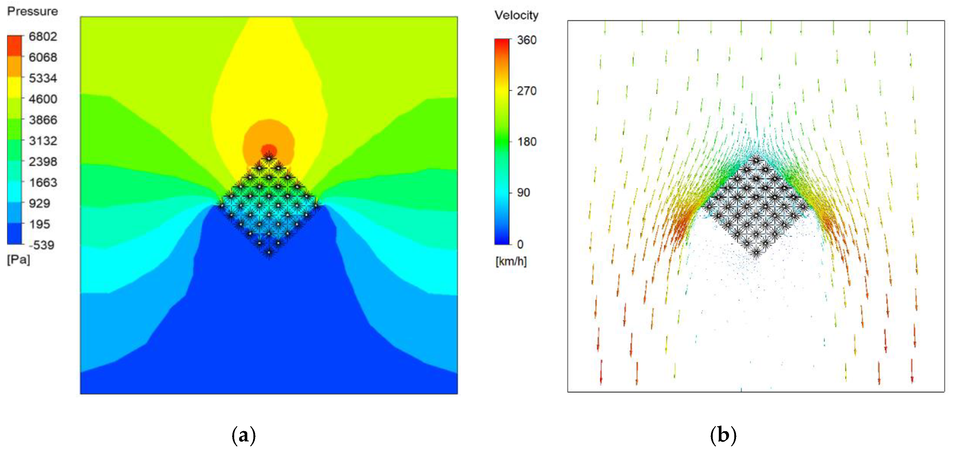 Energies 15 00405 g009 550