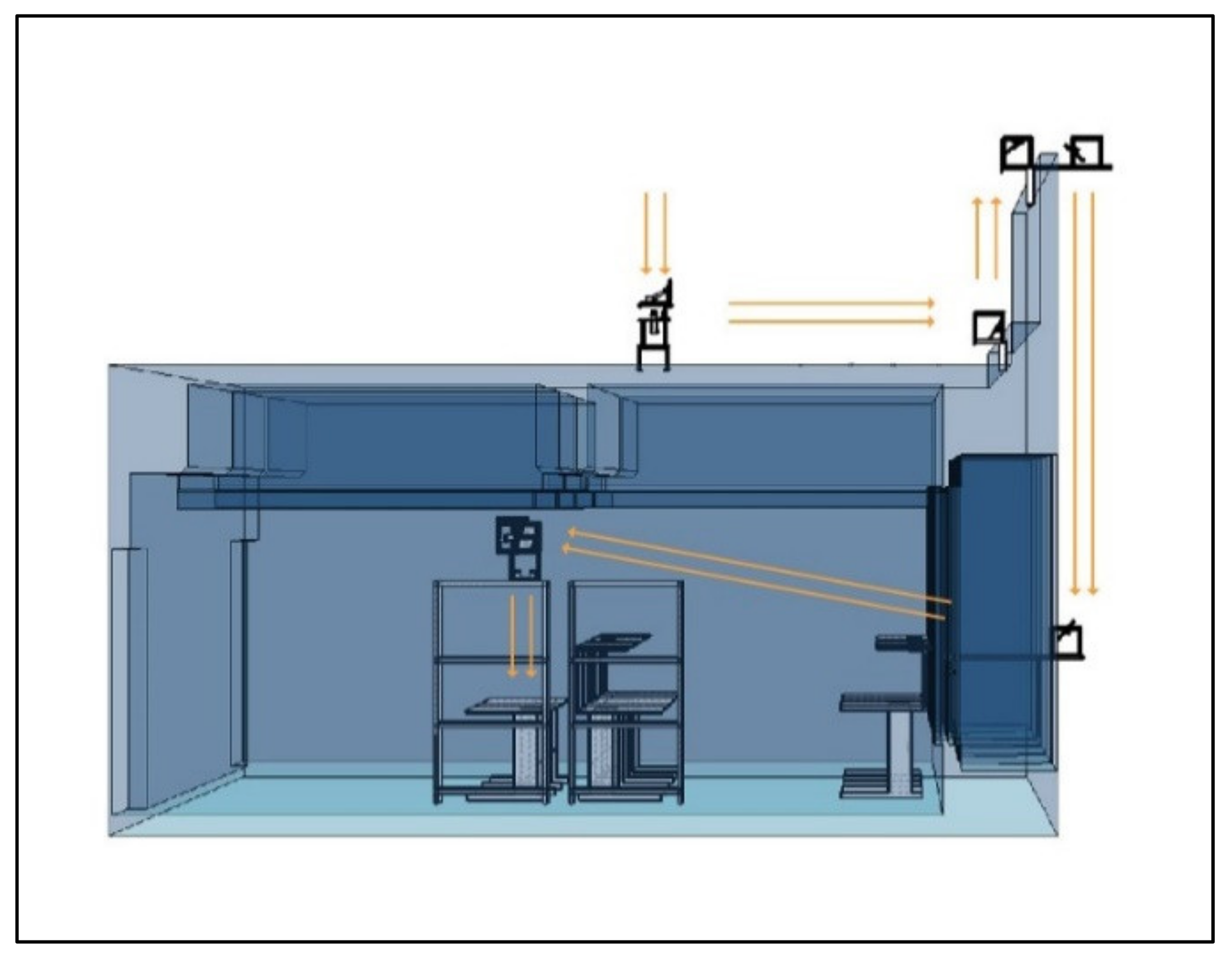 Energies 15 00406 g006 550