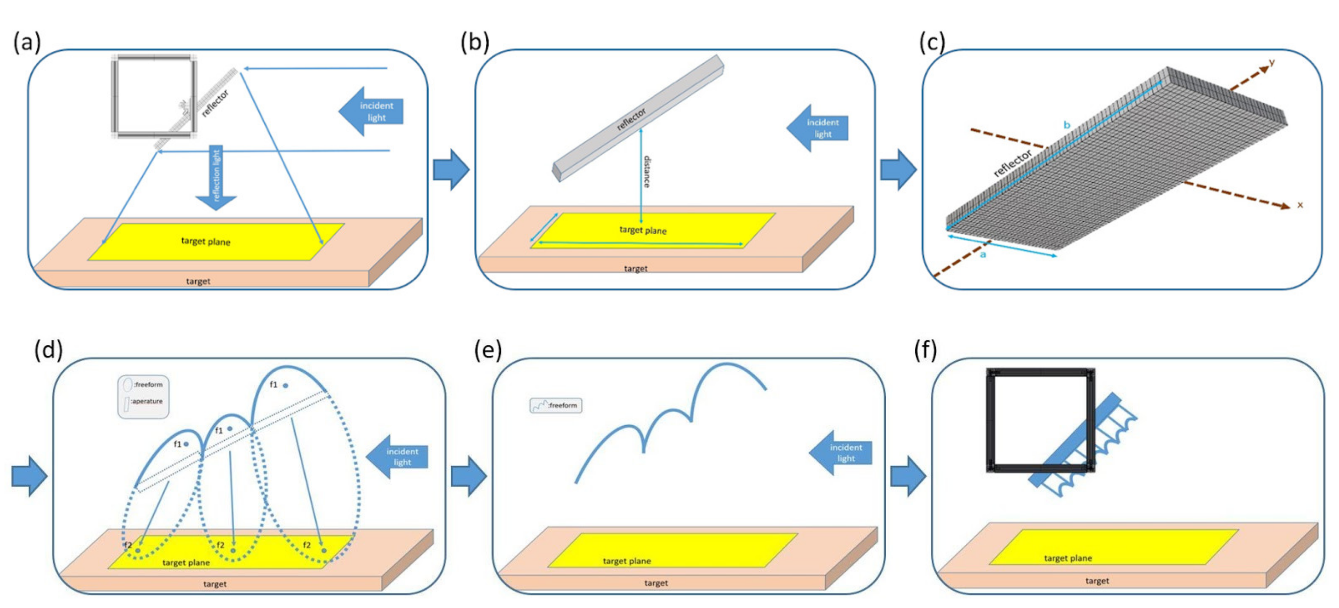 Energies 15 00406 g013 550