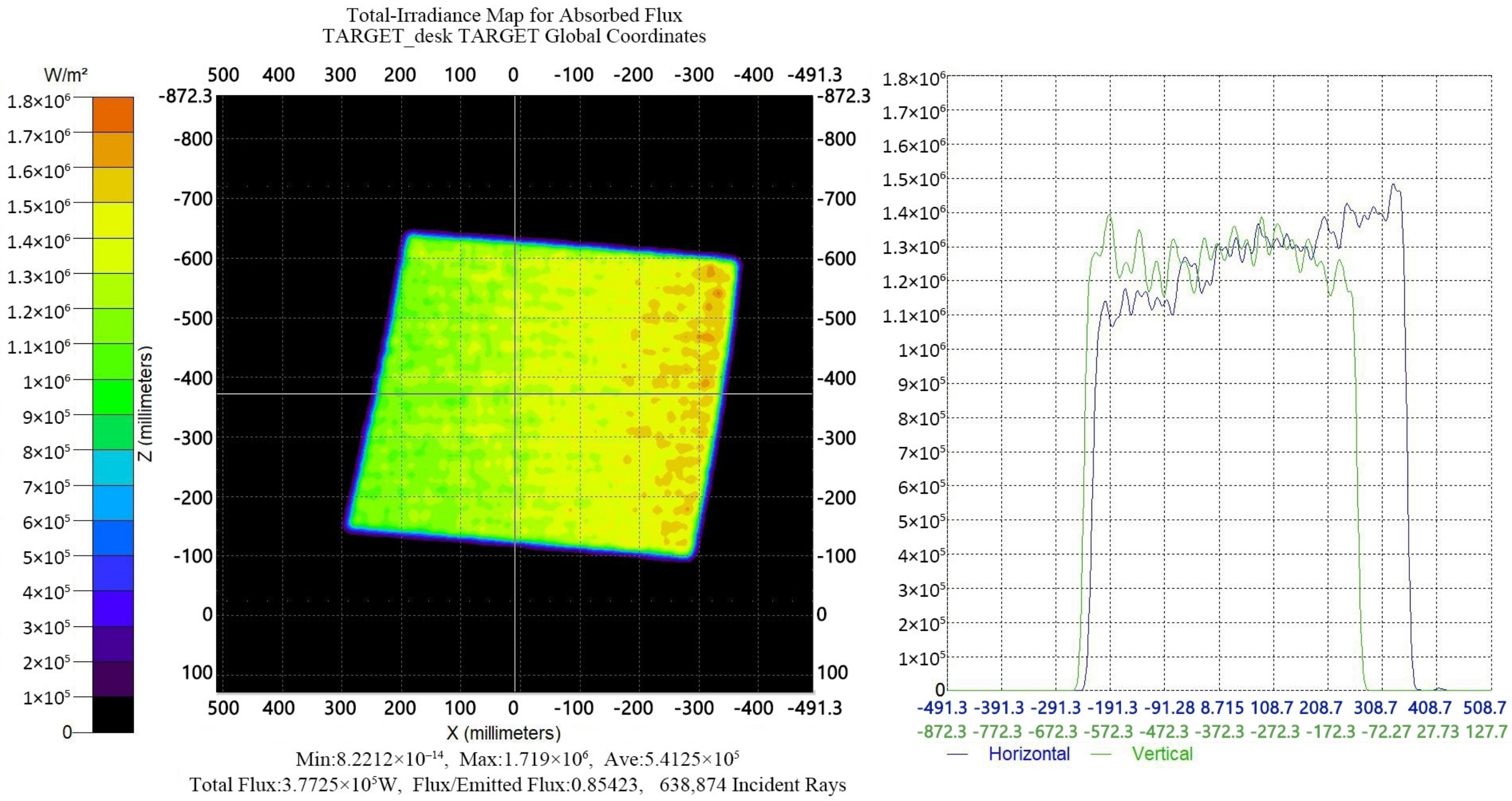Energies 15 00406 g014 550