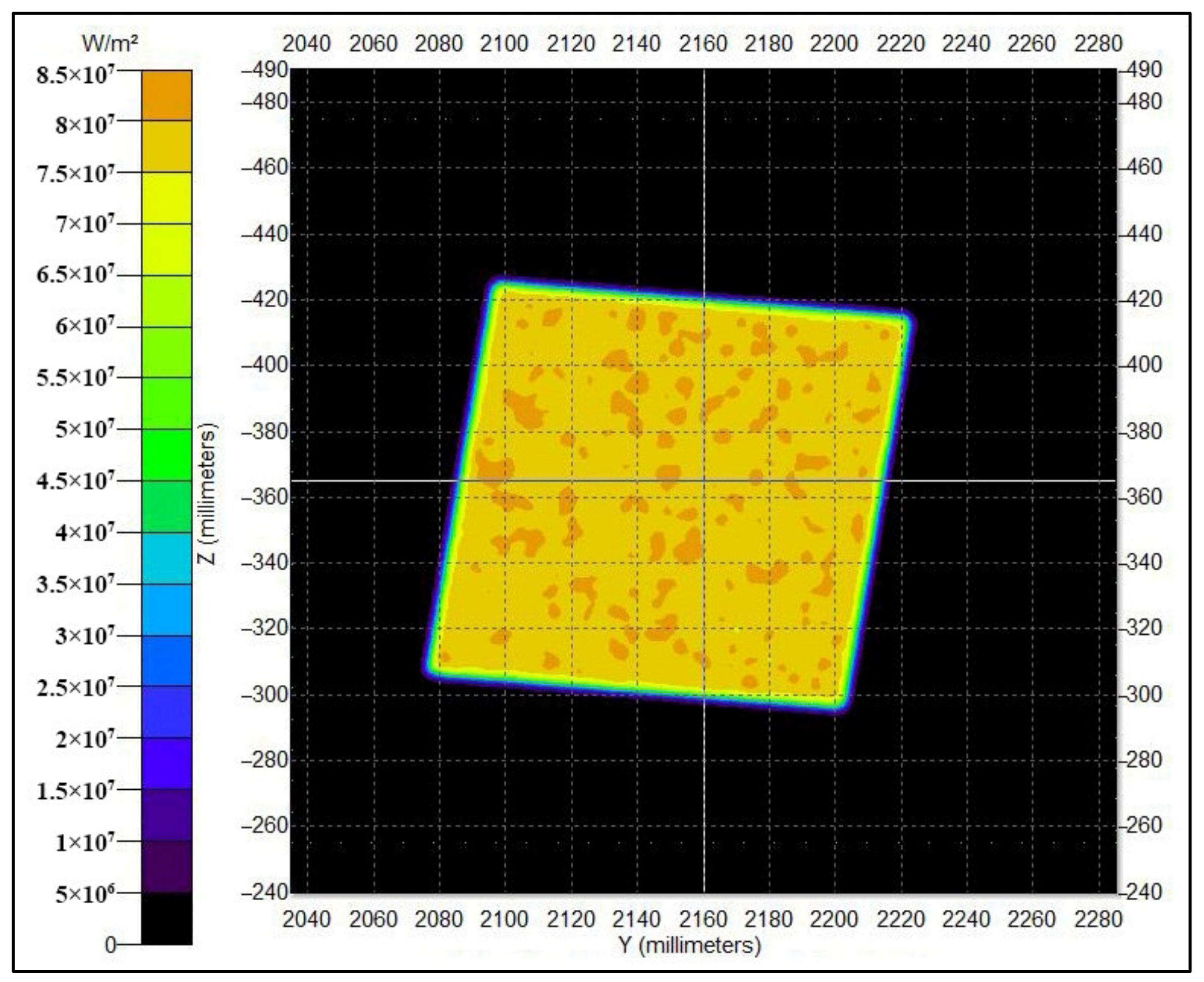 Energies 15 00406 g016 550