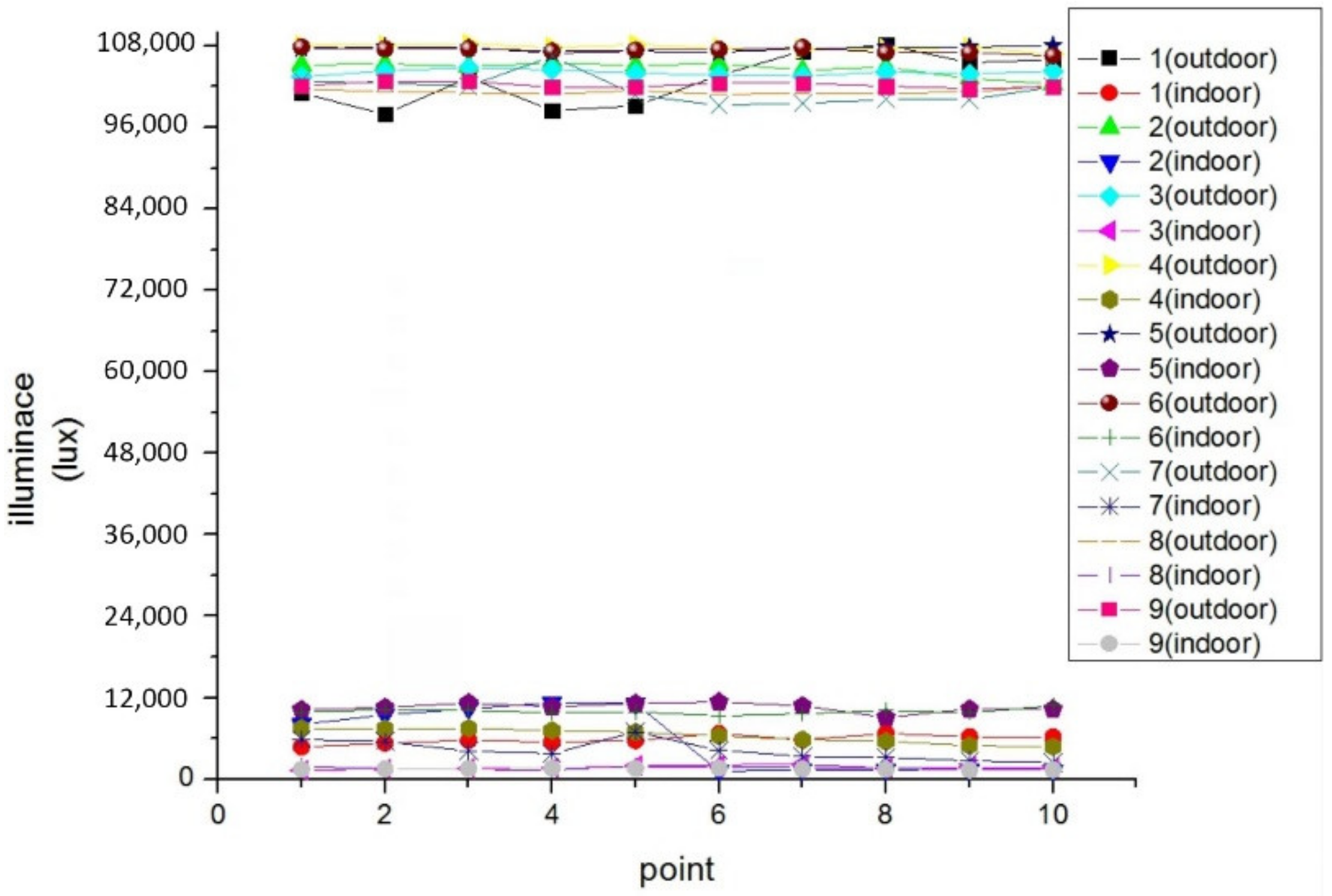 Energies 15 00406 g022 550
