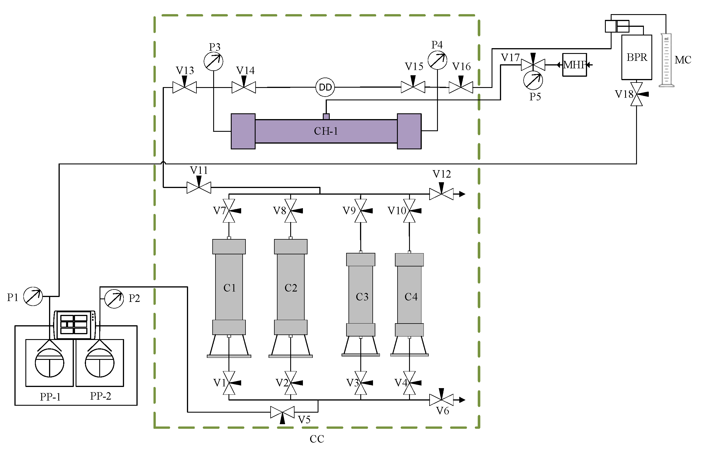 Energies 15 00411 g003 550