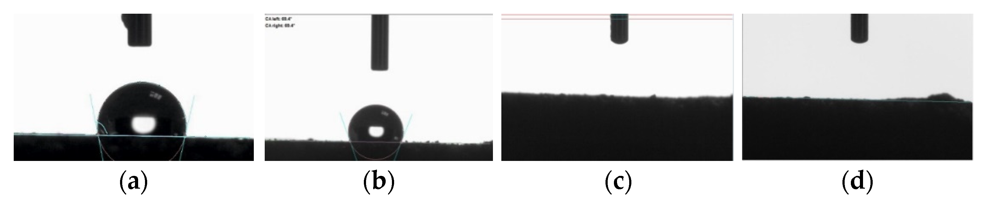 Energies 15 00411 g005 550