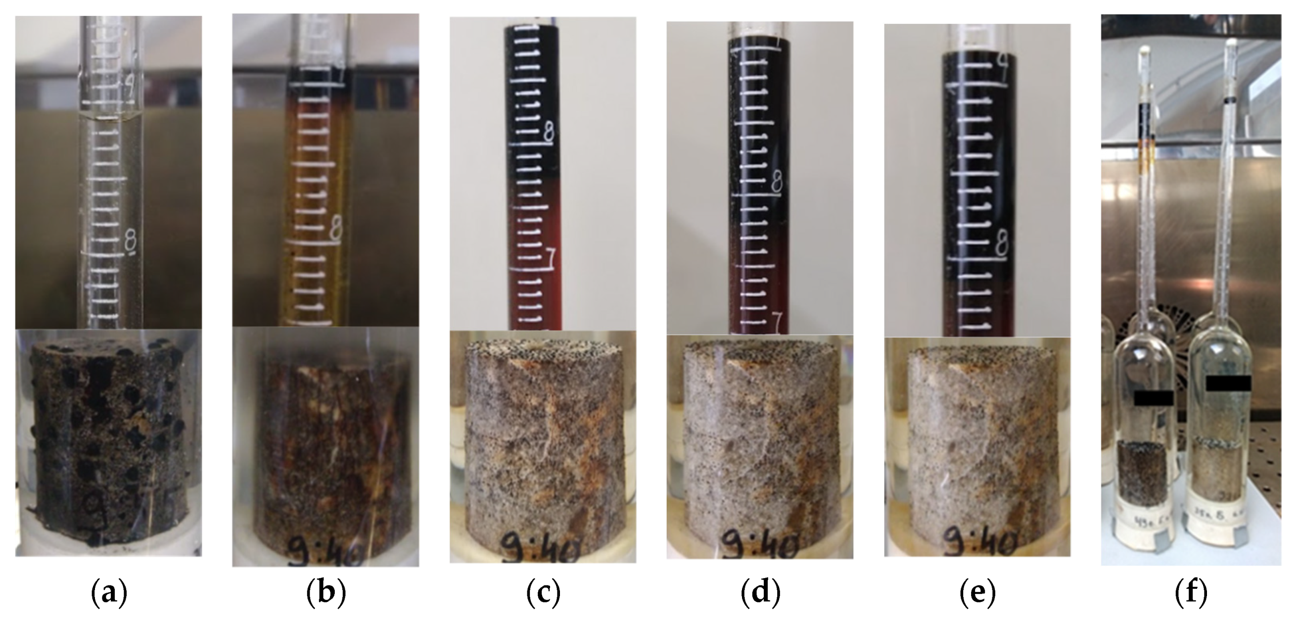 Energies 15 00411 g006 550