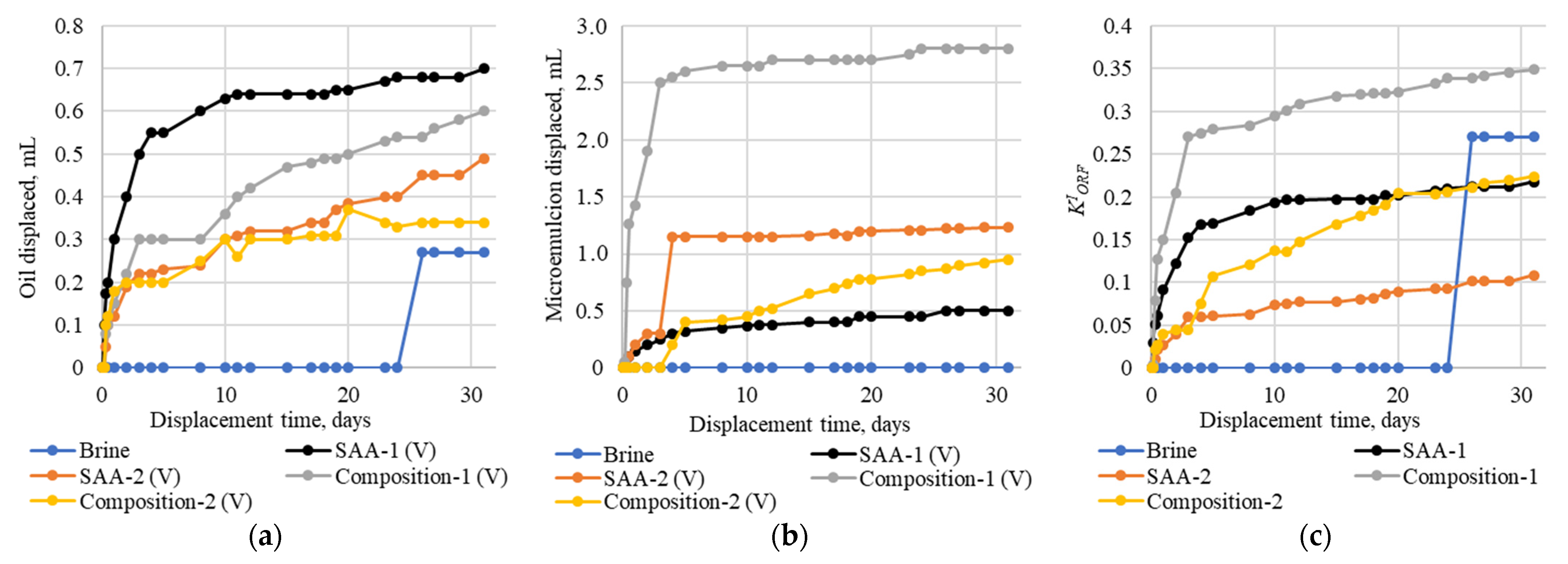 Energies 15 00411 g008 550