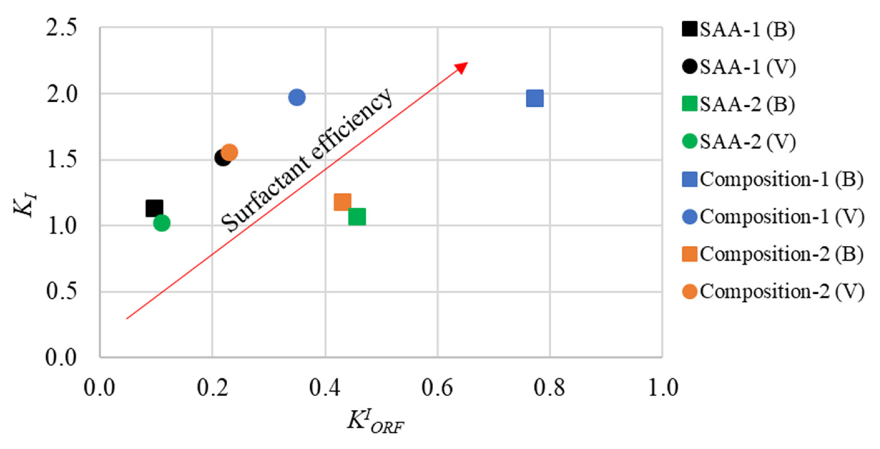 Energies 15 00411 g009 550