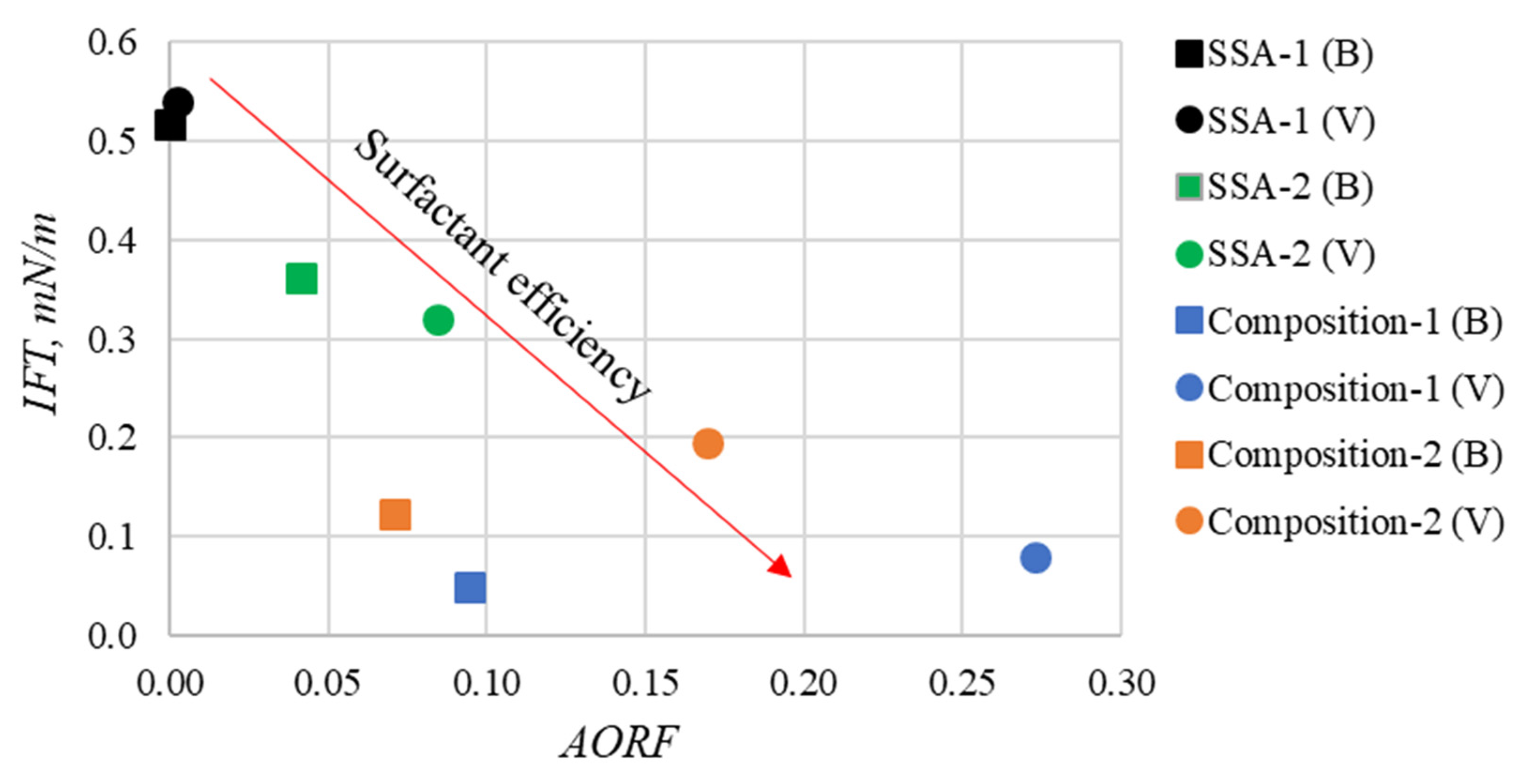 Energies 15 00411 g010 550