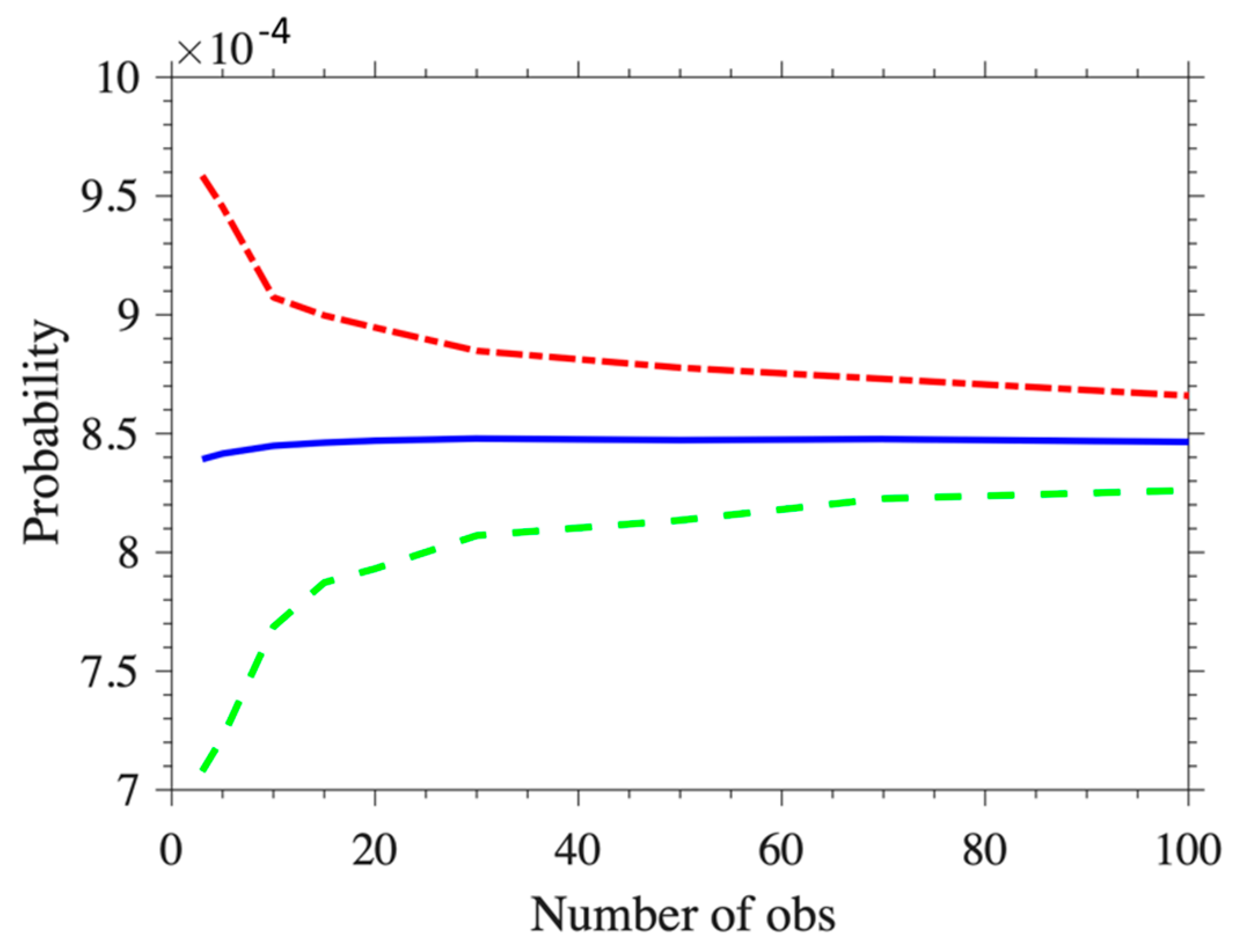 Energies 15 00414 g009 Energies 15 00414 g009