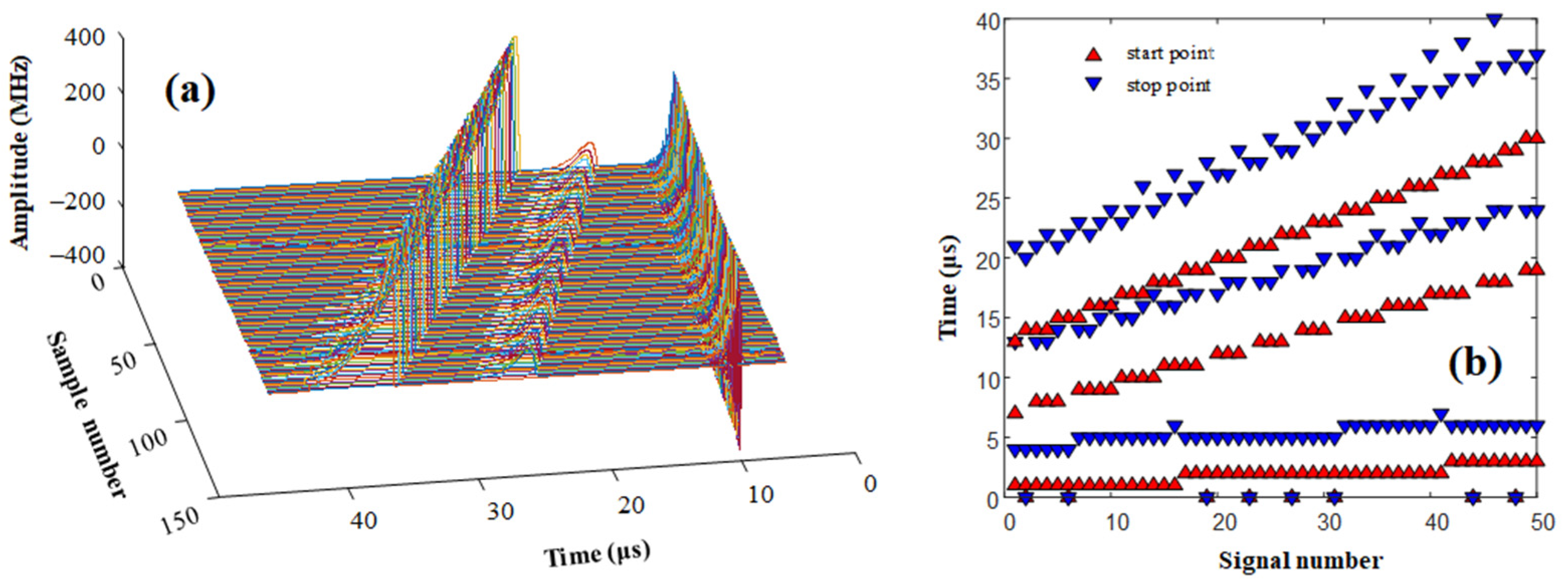 Energies 15 00415 g002