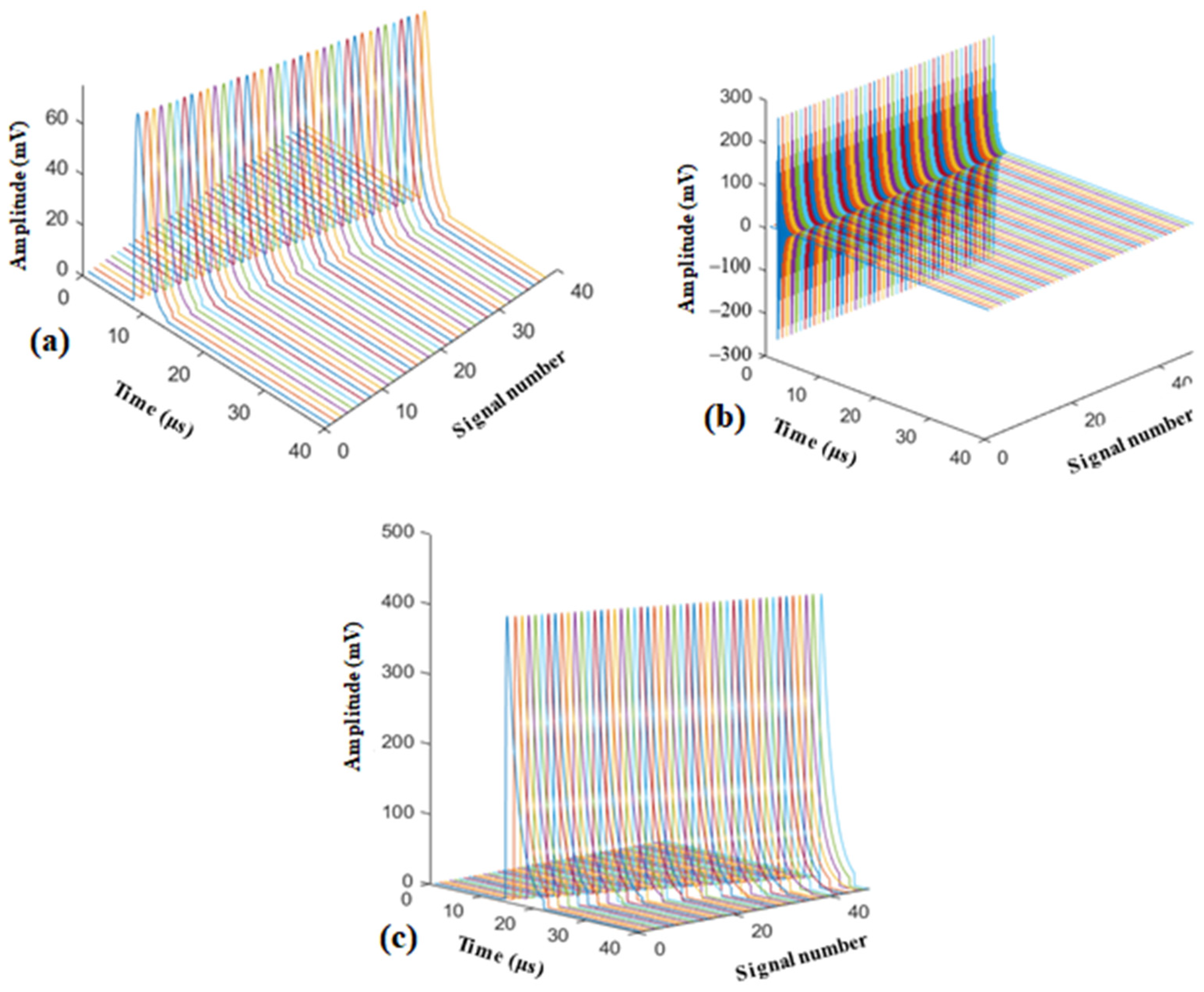 Energies 15 00415 g003