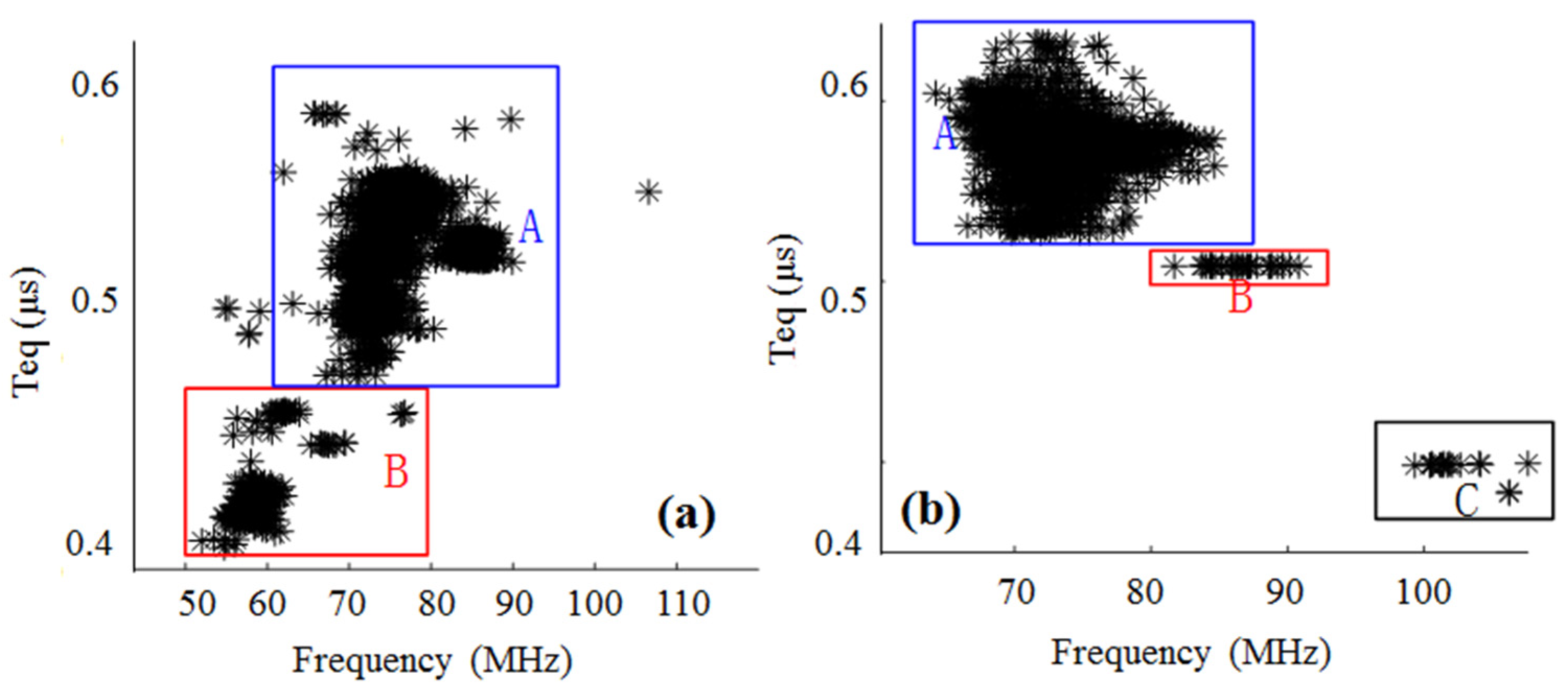Energies 15 00415 g006