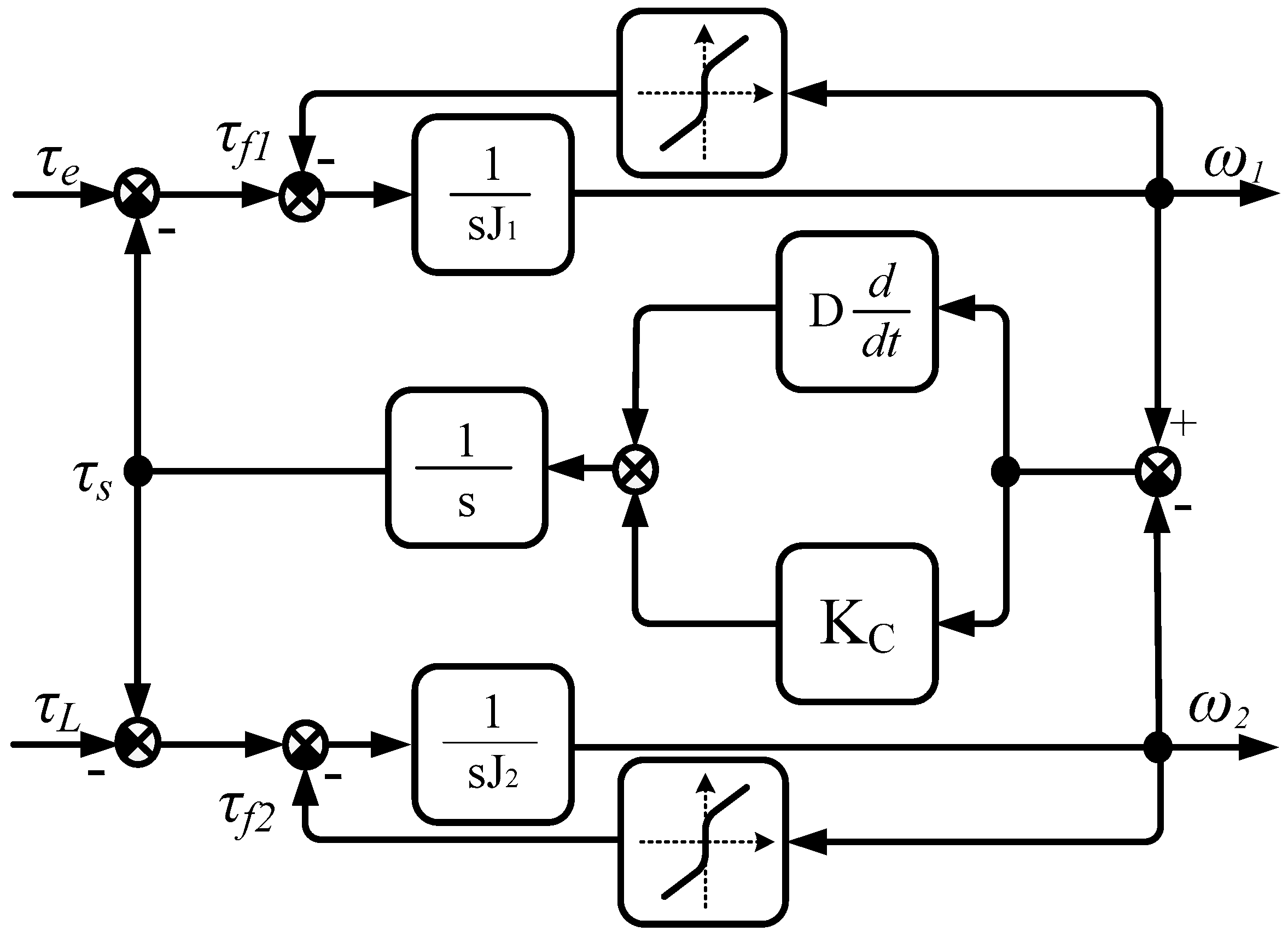 Energies 15 00419 g005