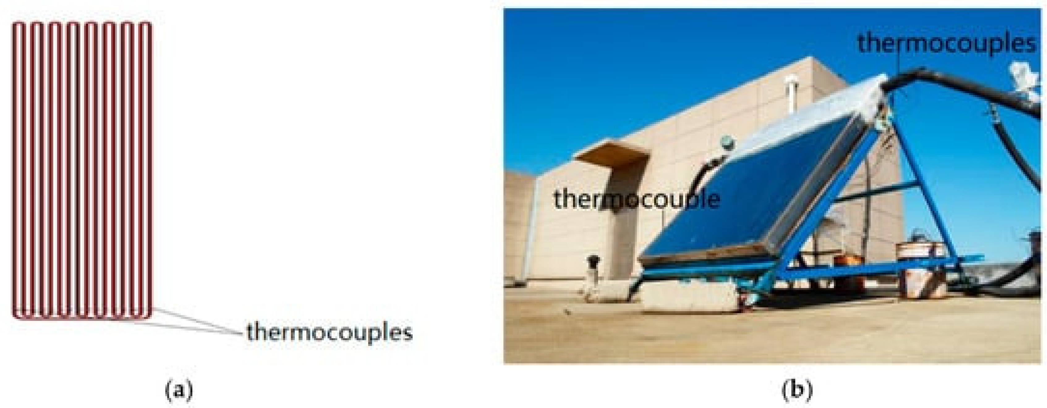 Energies 15 00421 g012