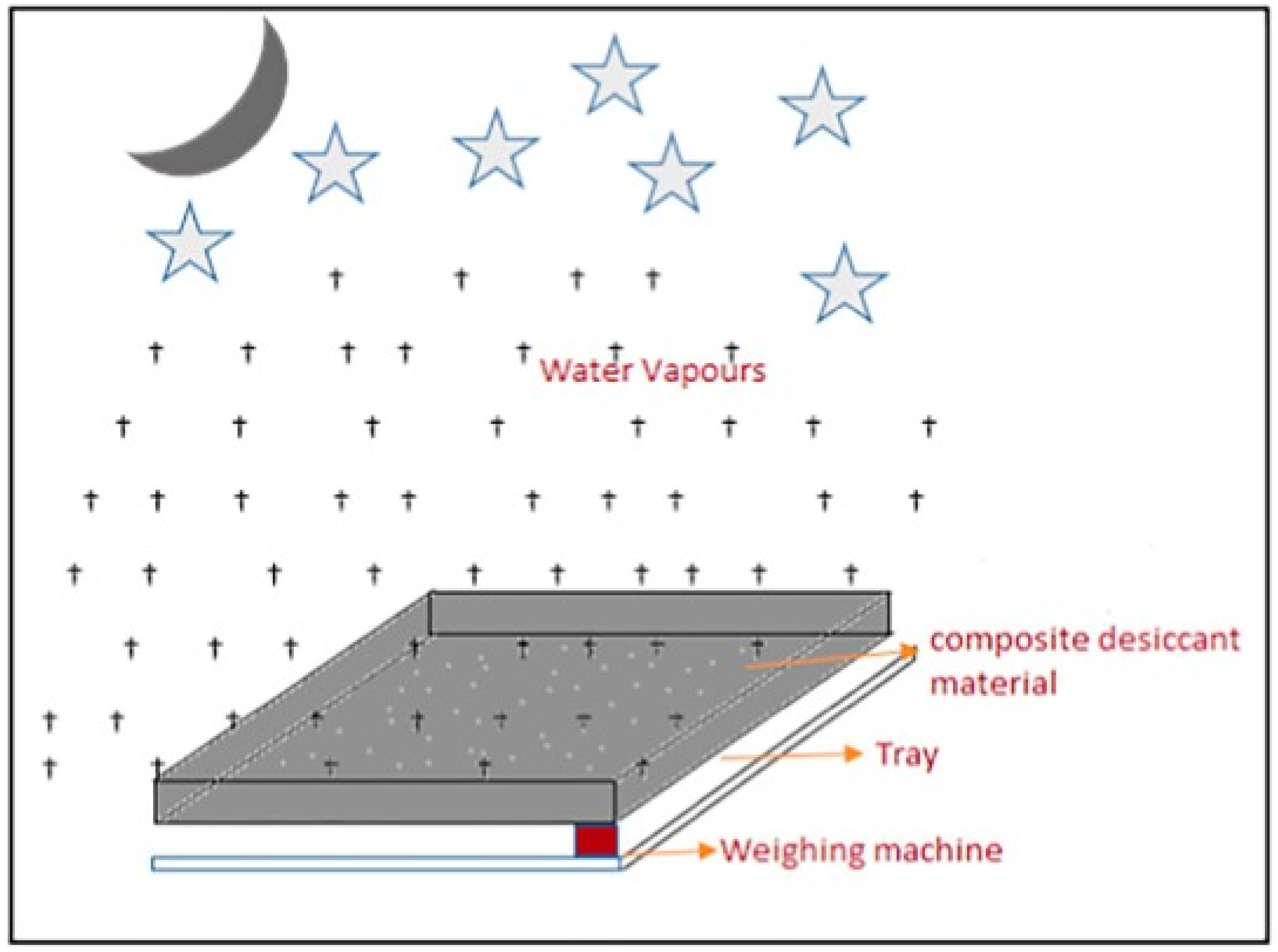 Energies 15 00421 g013