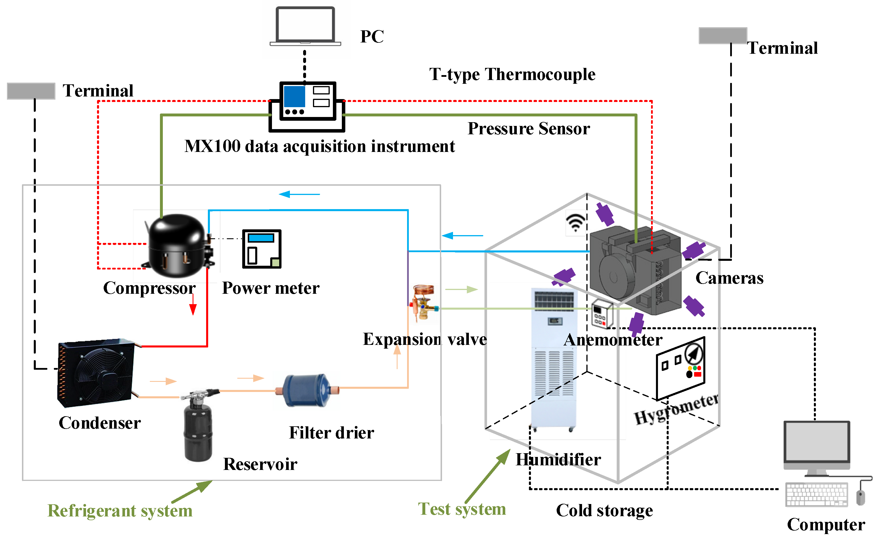 Energies 15 00422 g001 Energies 15 00422 g001