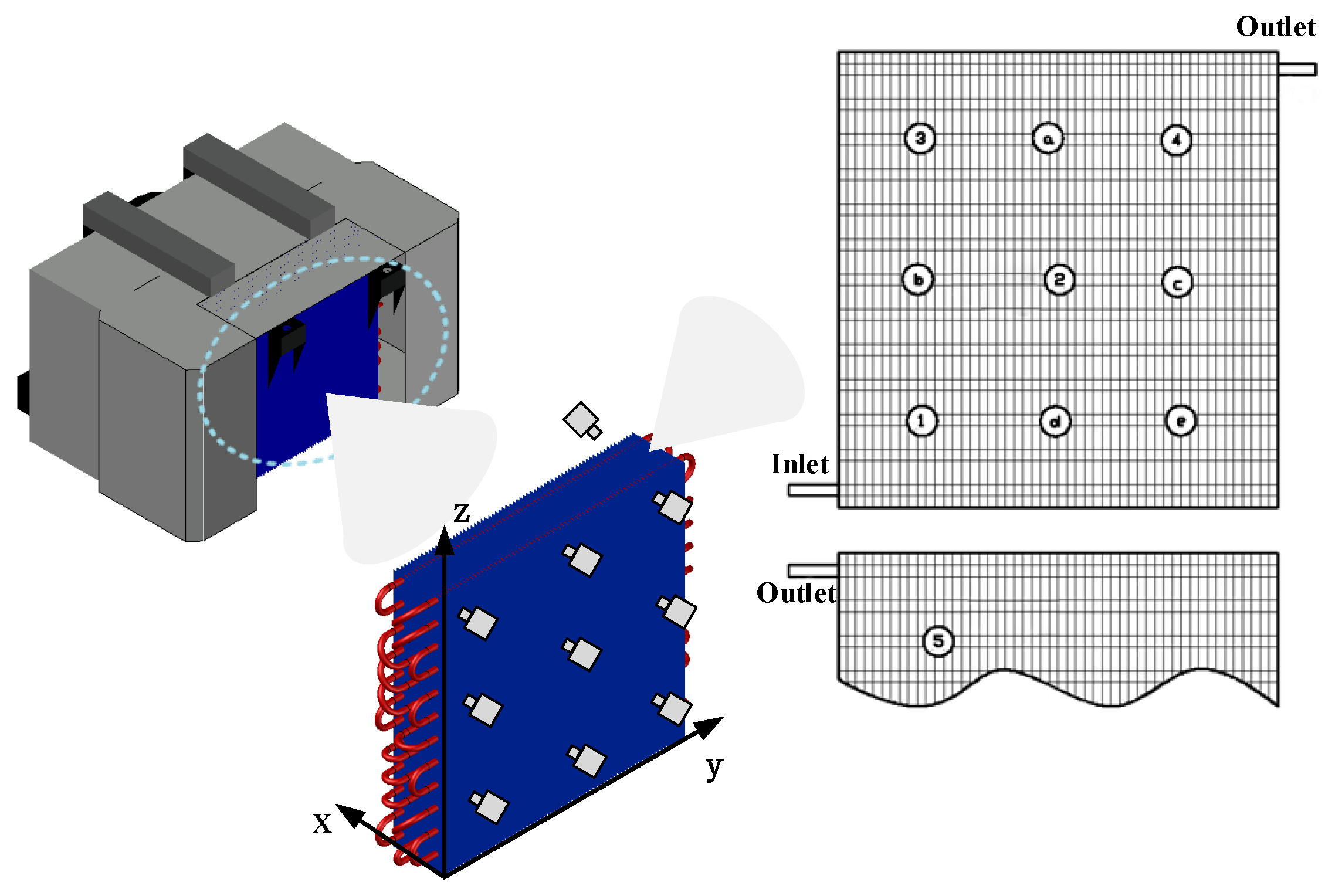 Energies 15 00422 g003 Energies 15 00422 g003