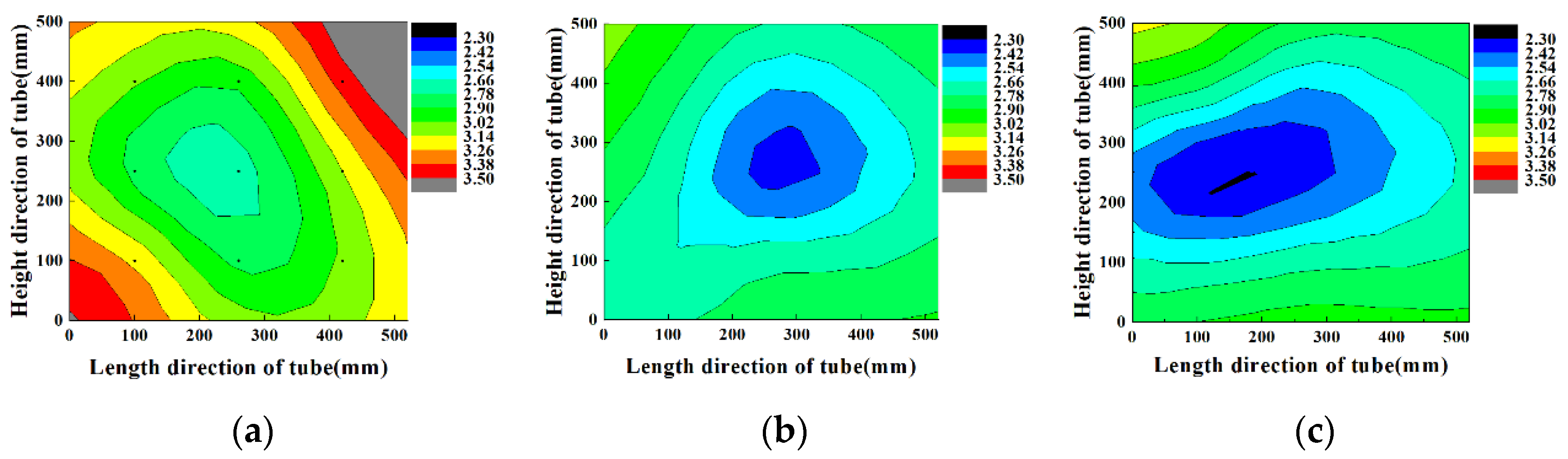 Energies 15 00422 g004 Energies 15 00422 g004