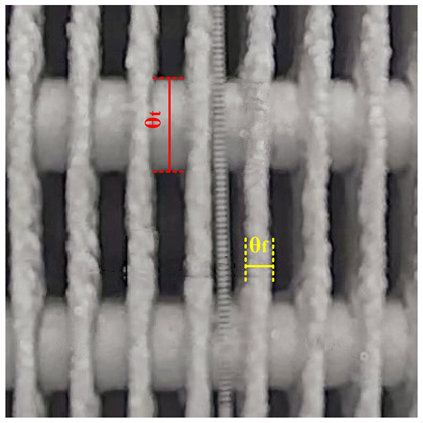 Energies 15 00422 i047 Energies 15 00422 i047